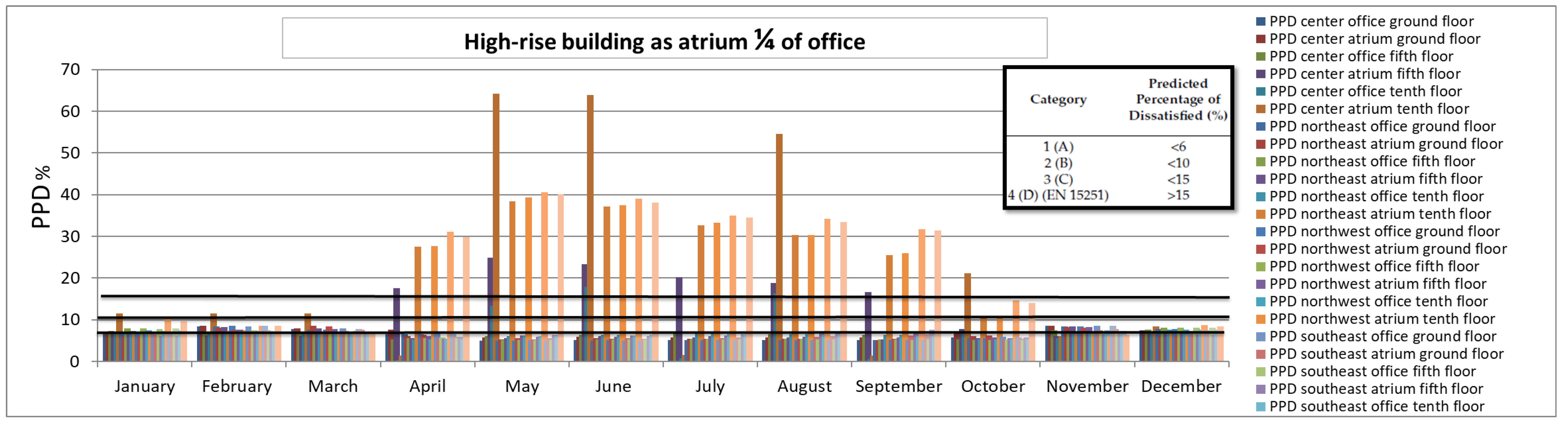 Sustainability 11 06213 g019
