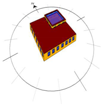 Sustainability 11 06213 i001