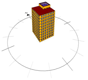 Sustainability 11 06213 i003