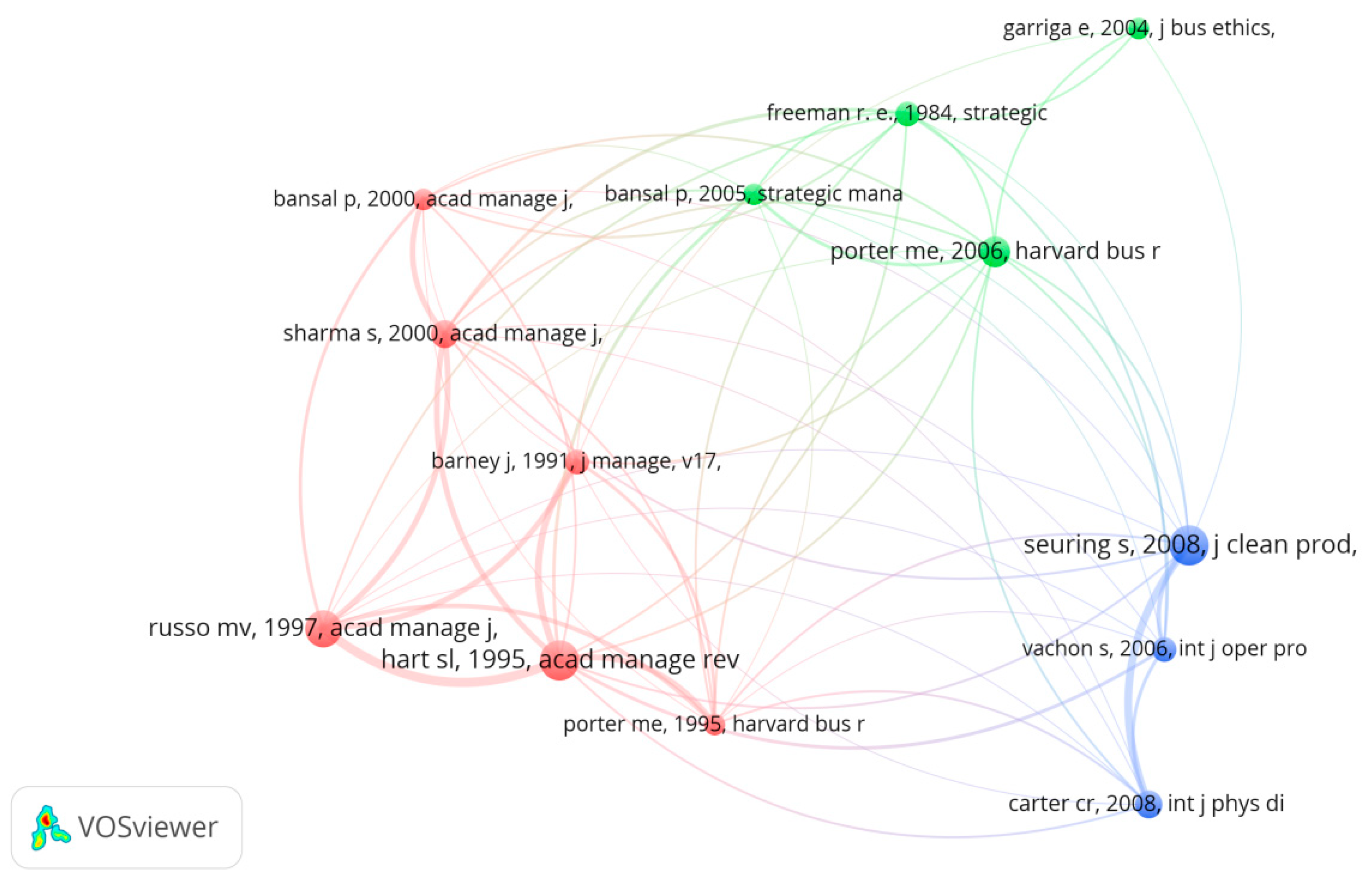 Sustainability 11 06214 g002 Sustainability 11 06214 g002