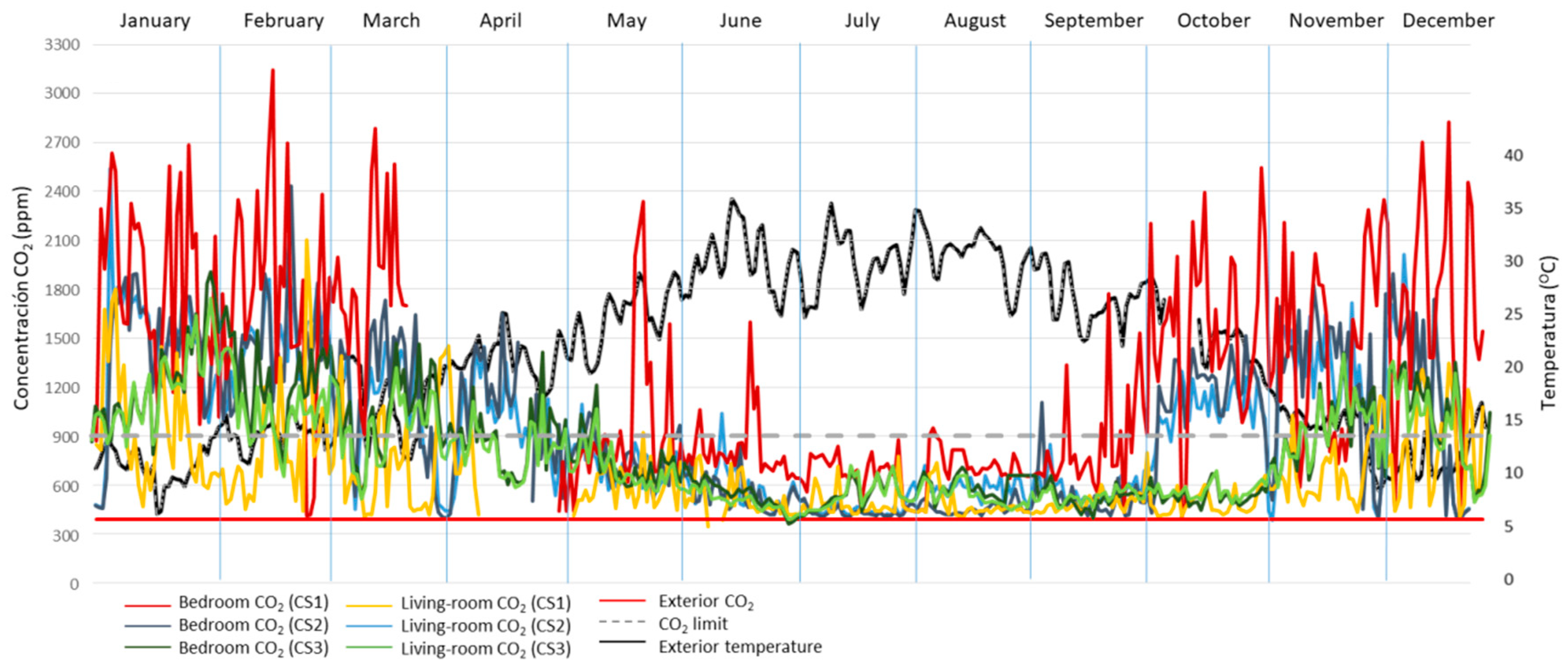 Sustainability 11 06225 g002