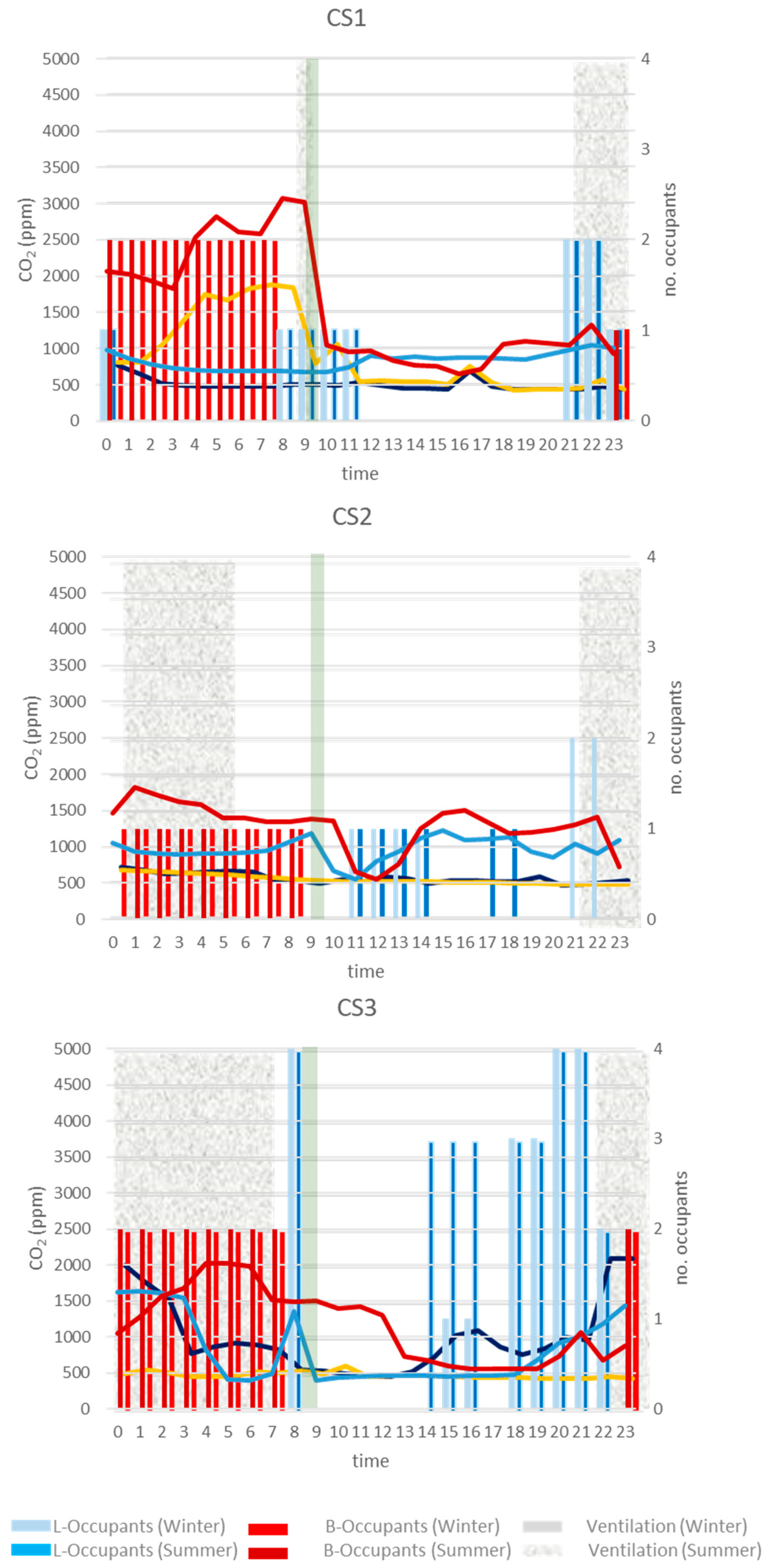 Sustainability 11 06225 g004