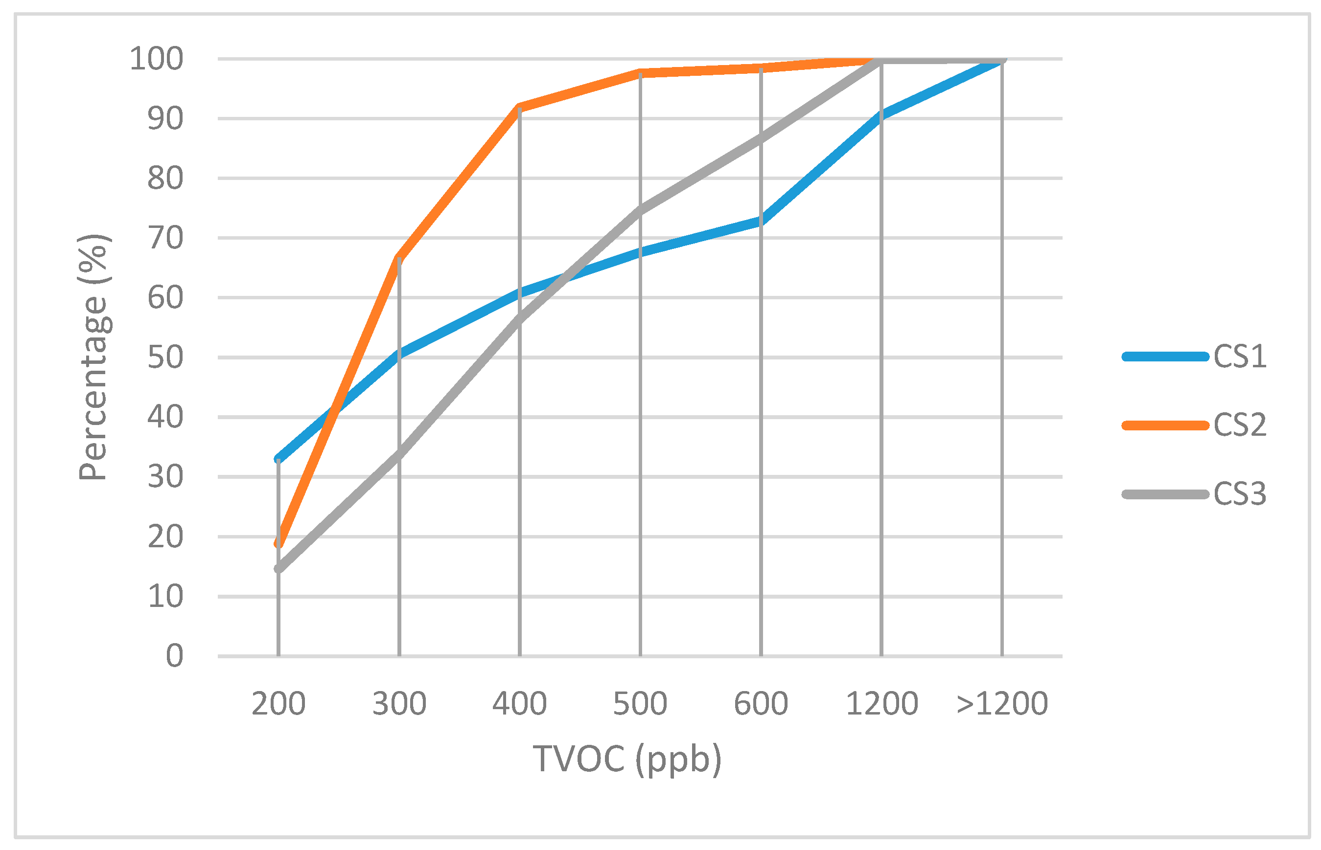 Sustainability 11 06225 g009
