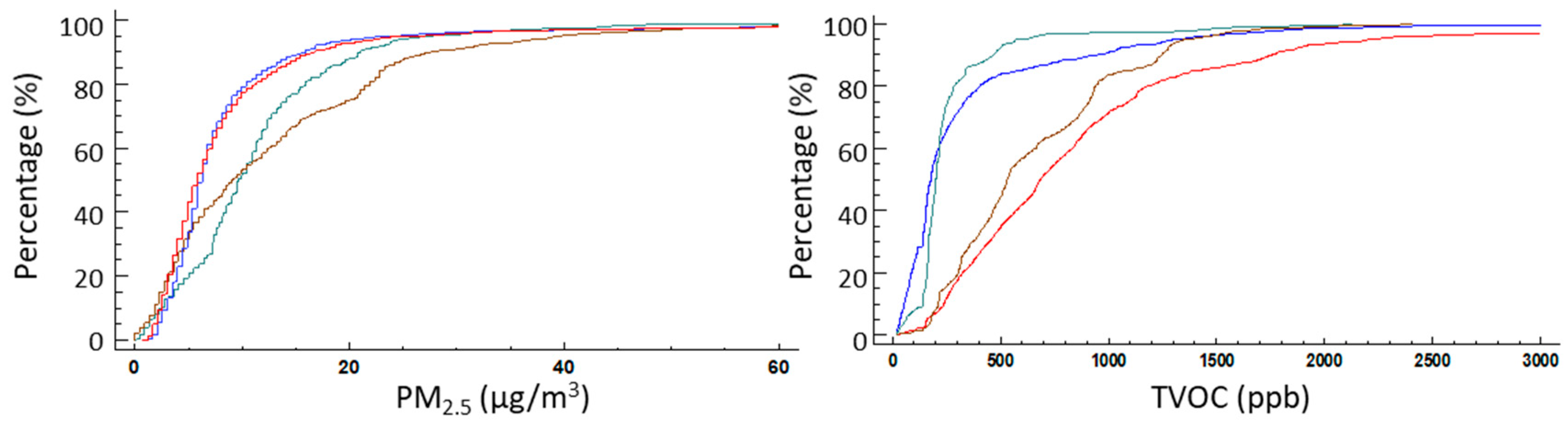 Sustainability 11 06225 g012
