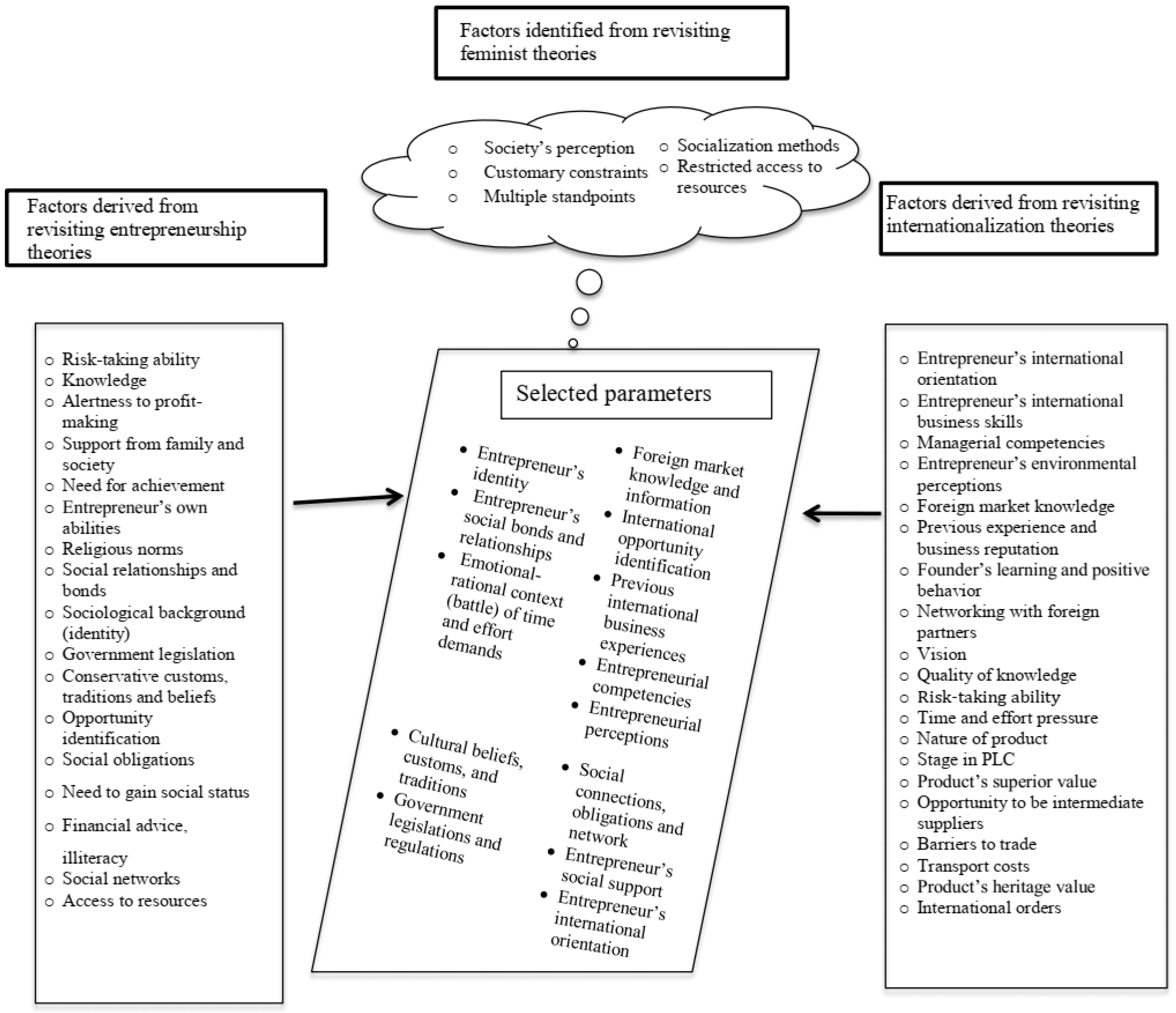 Sustainability 11 06230 g002