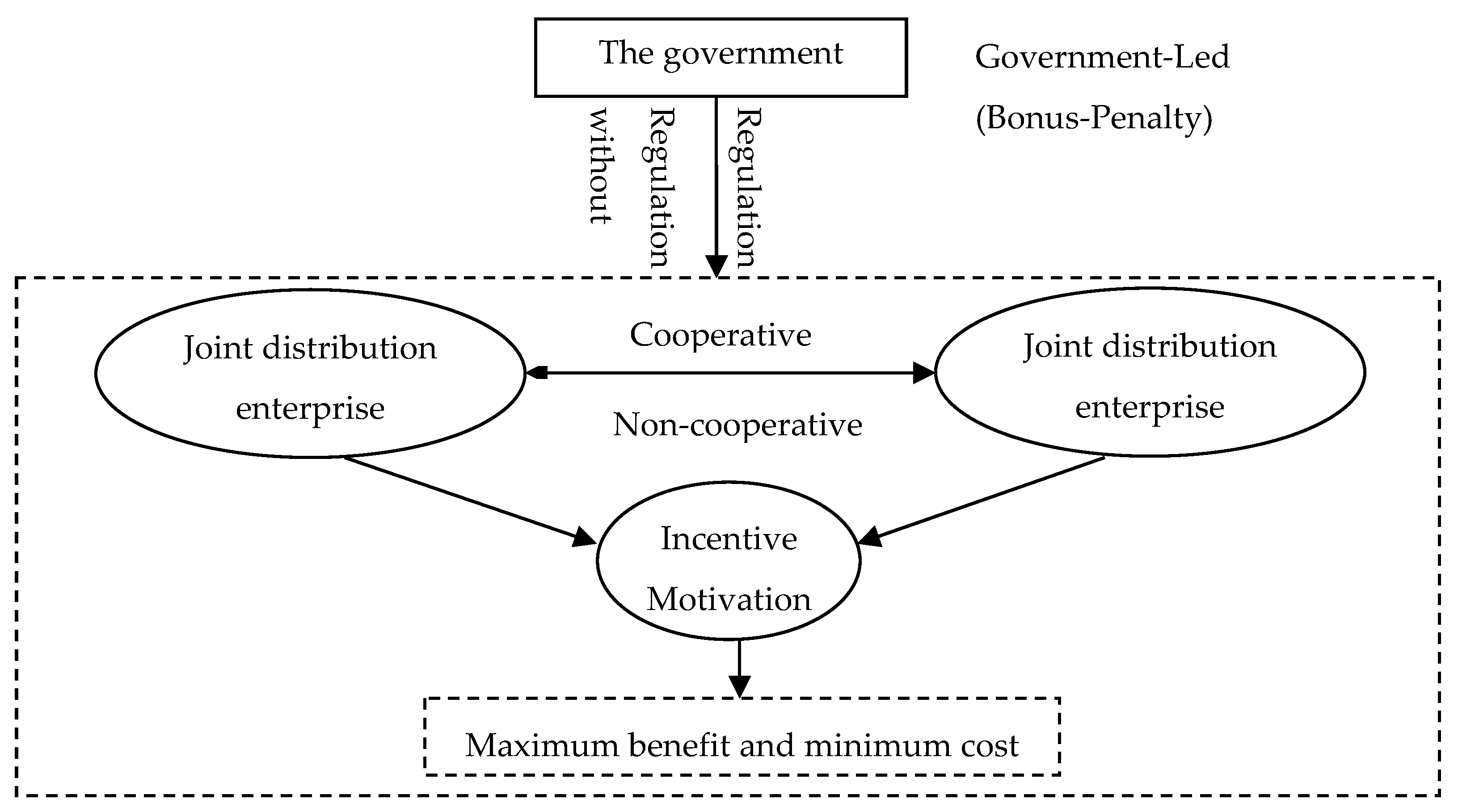 Sustainability 11 06232 g001 Sustainability 11 06232 g001