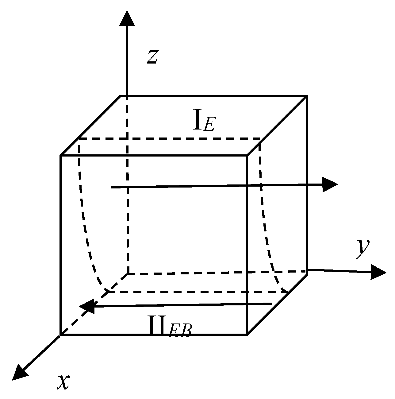 Sustainability 11 06232 g003 Sustainability 11 06232 g003
