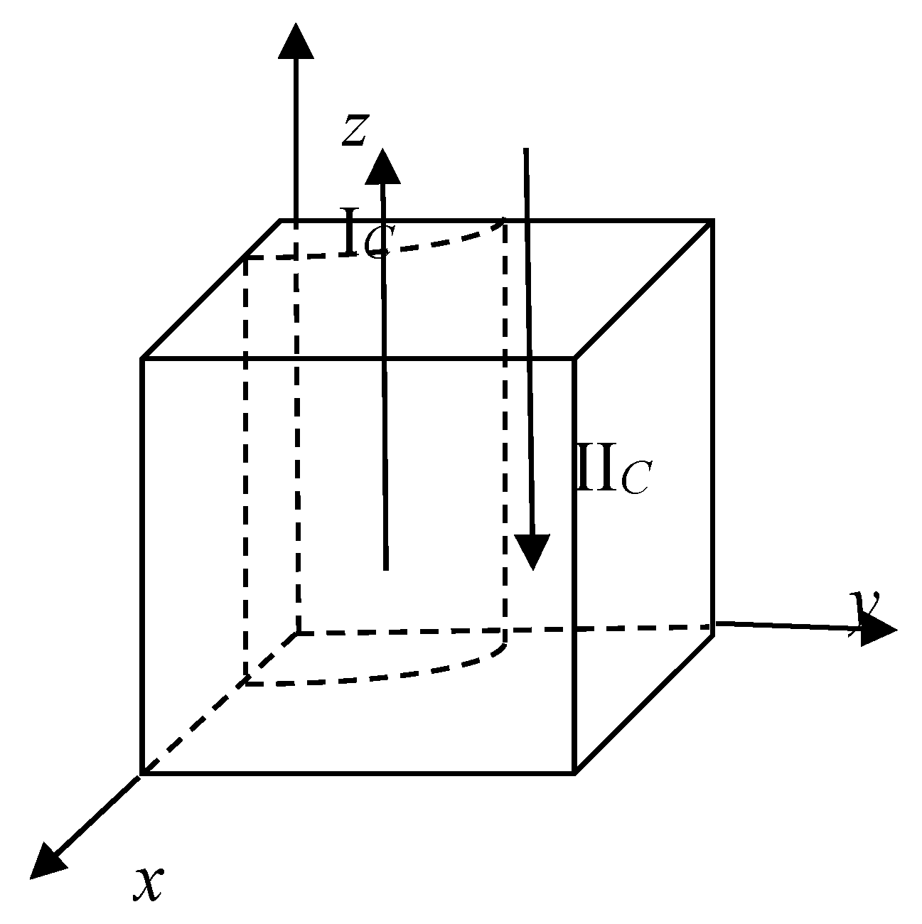 Sustainability 11 06232 g004 Sustainability 11 06232 g004