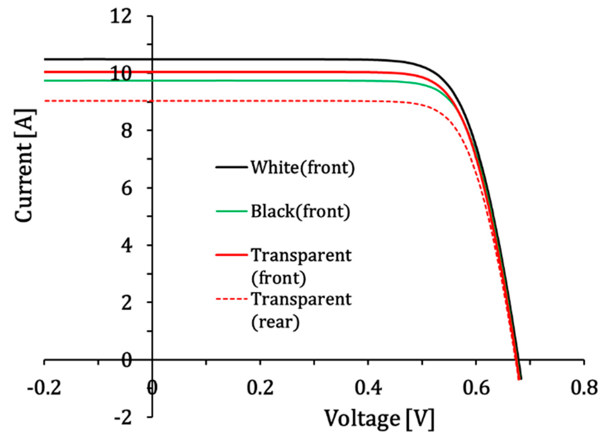 Sustainability 11 06234 g003