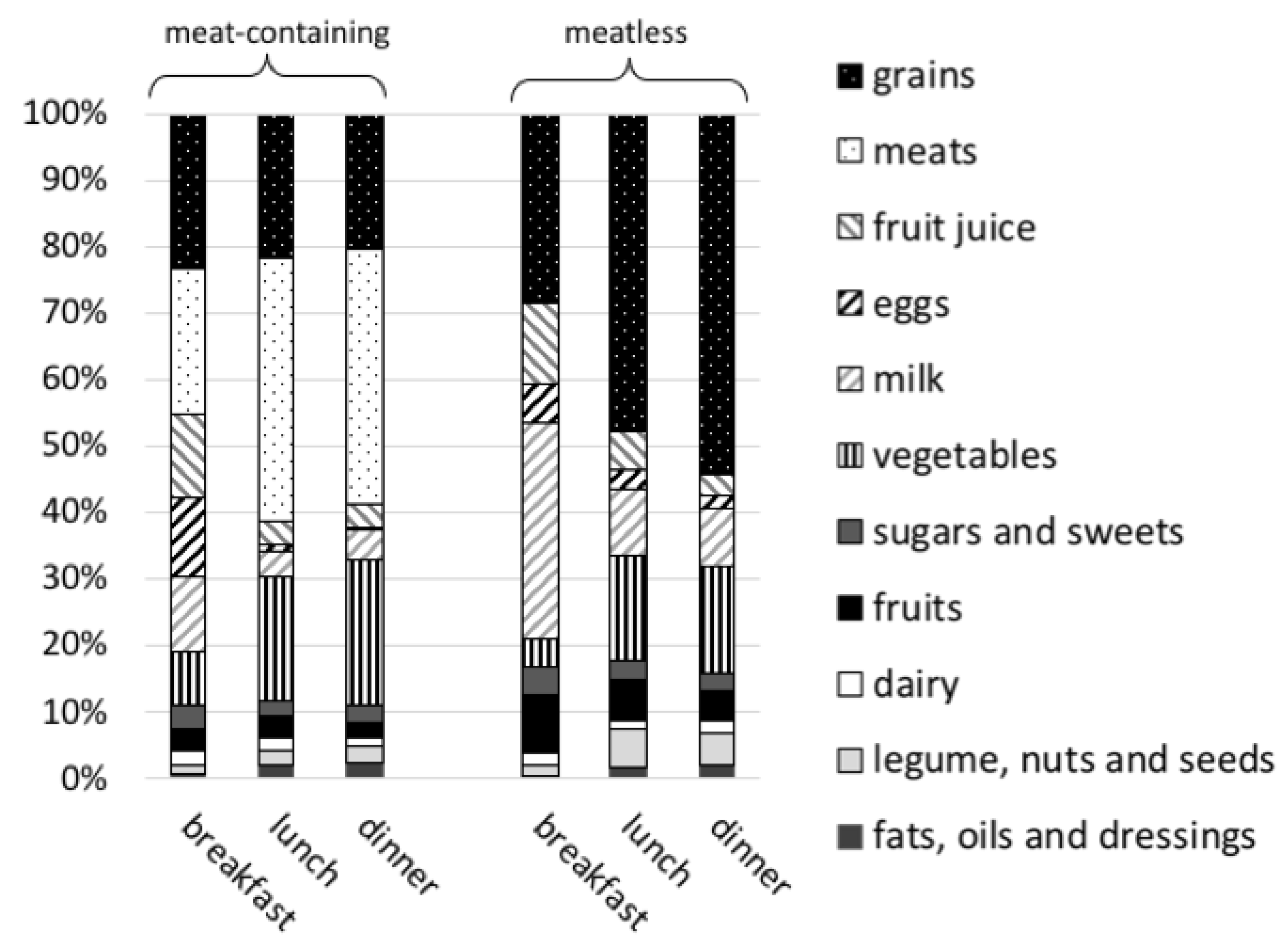 Sustainability 11 06235 g001