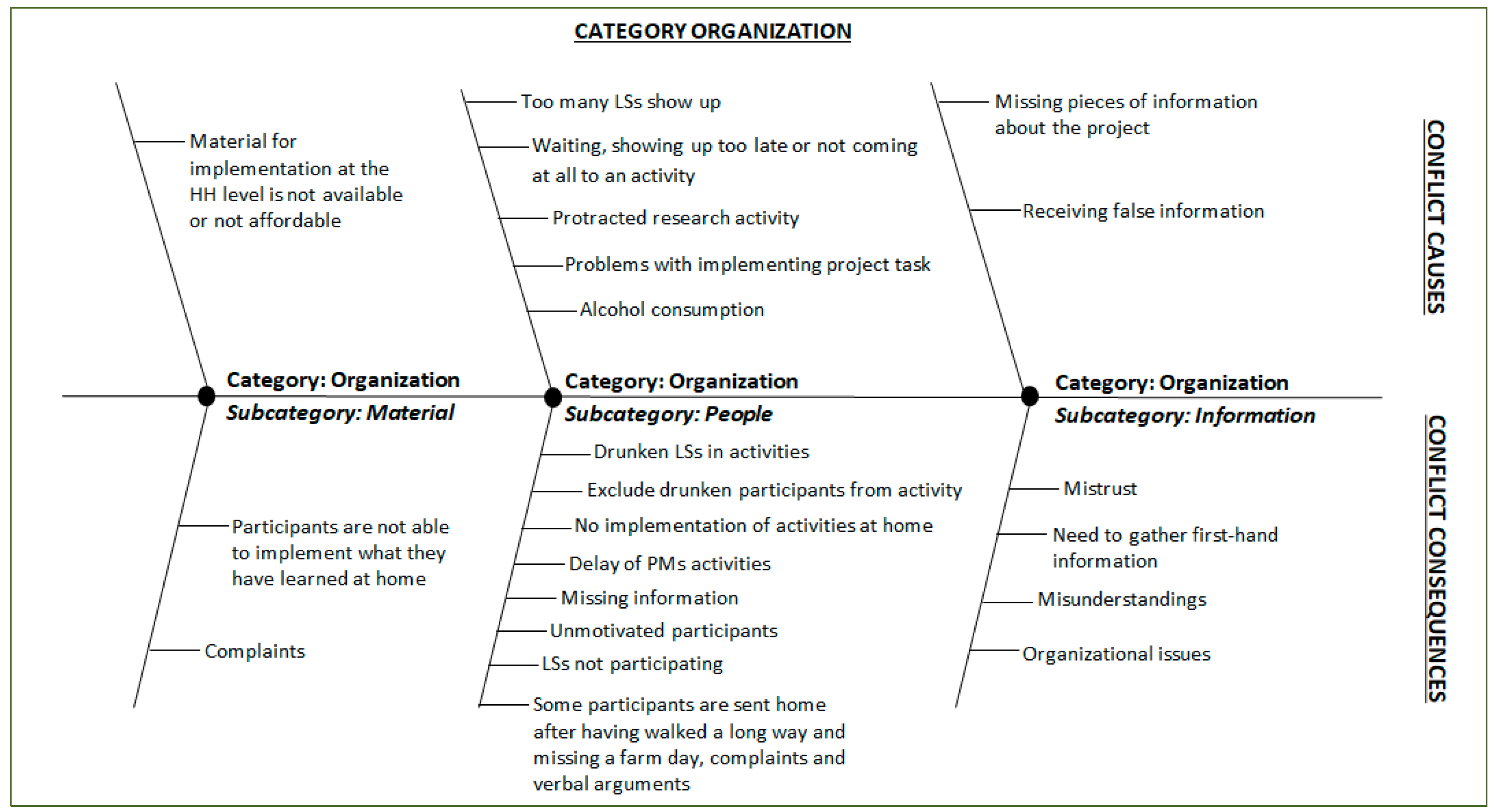 Sustainability 11 06239 g001