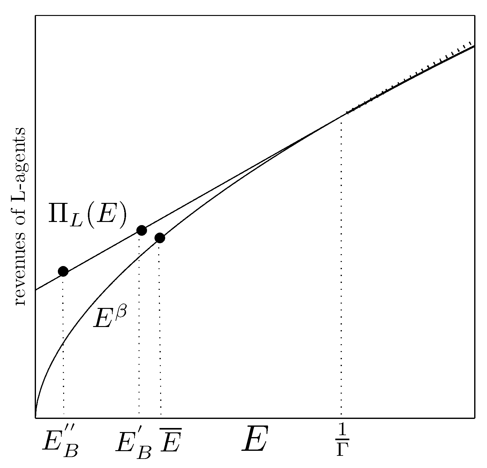 Sustainability 11 06244 g004