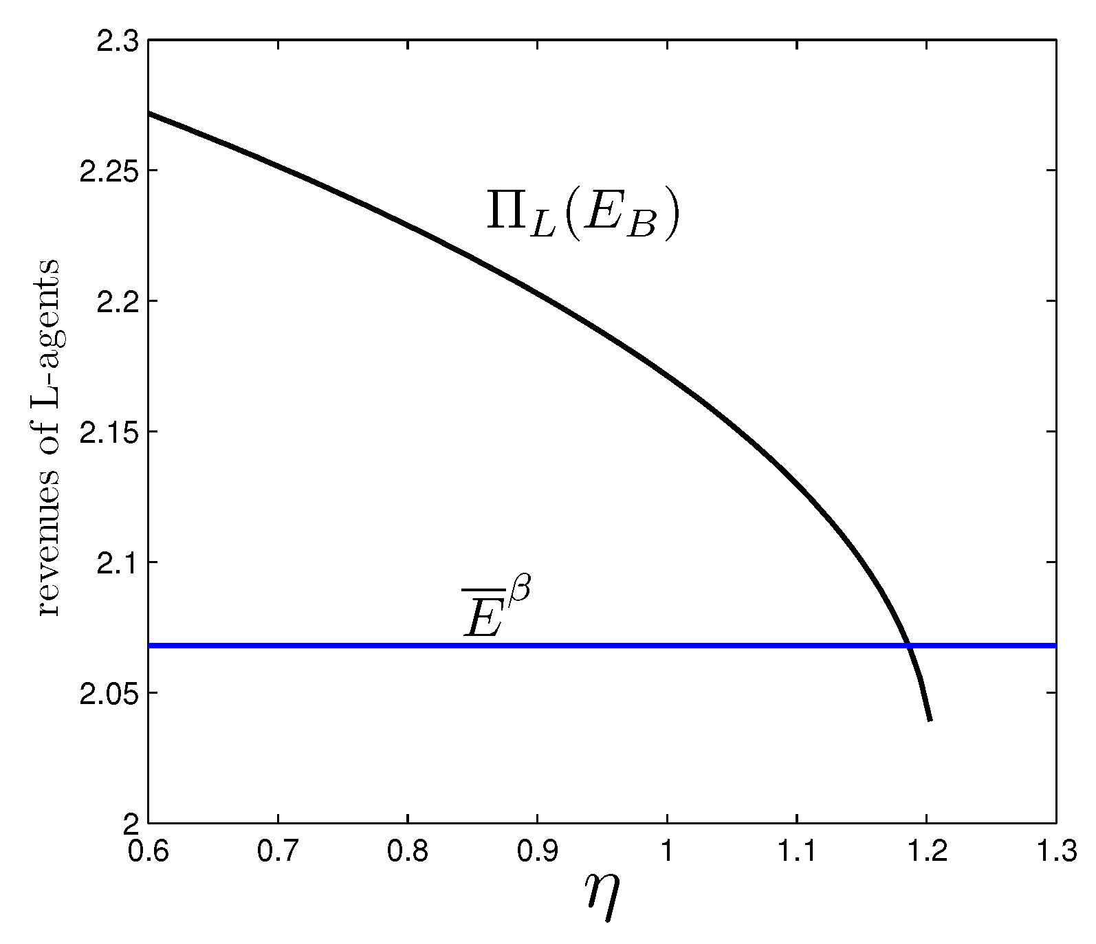 Sustainability 11 06244 g005