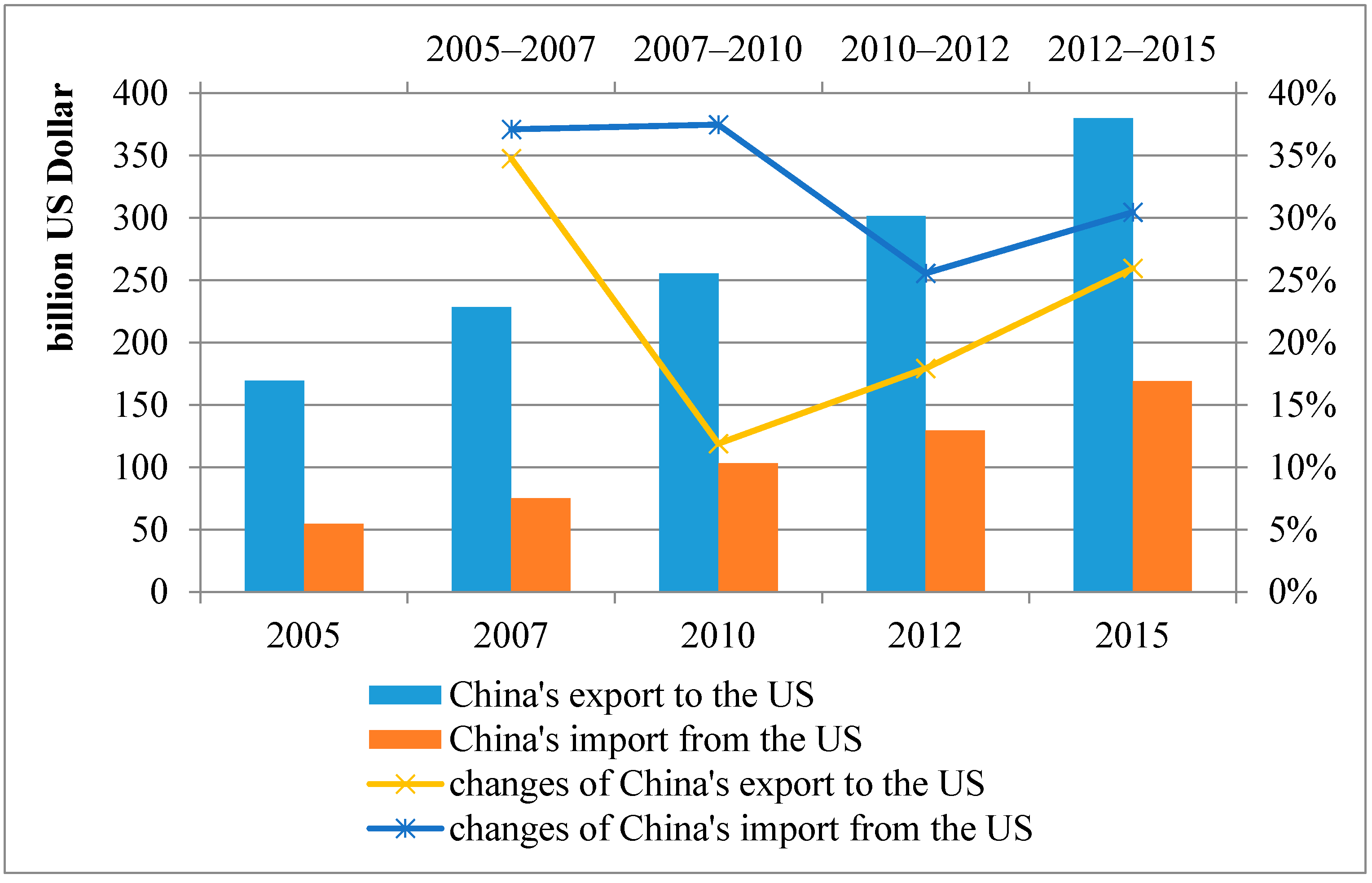 Sustainability 11 06252 g009