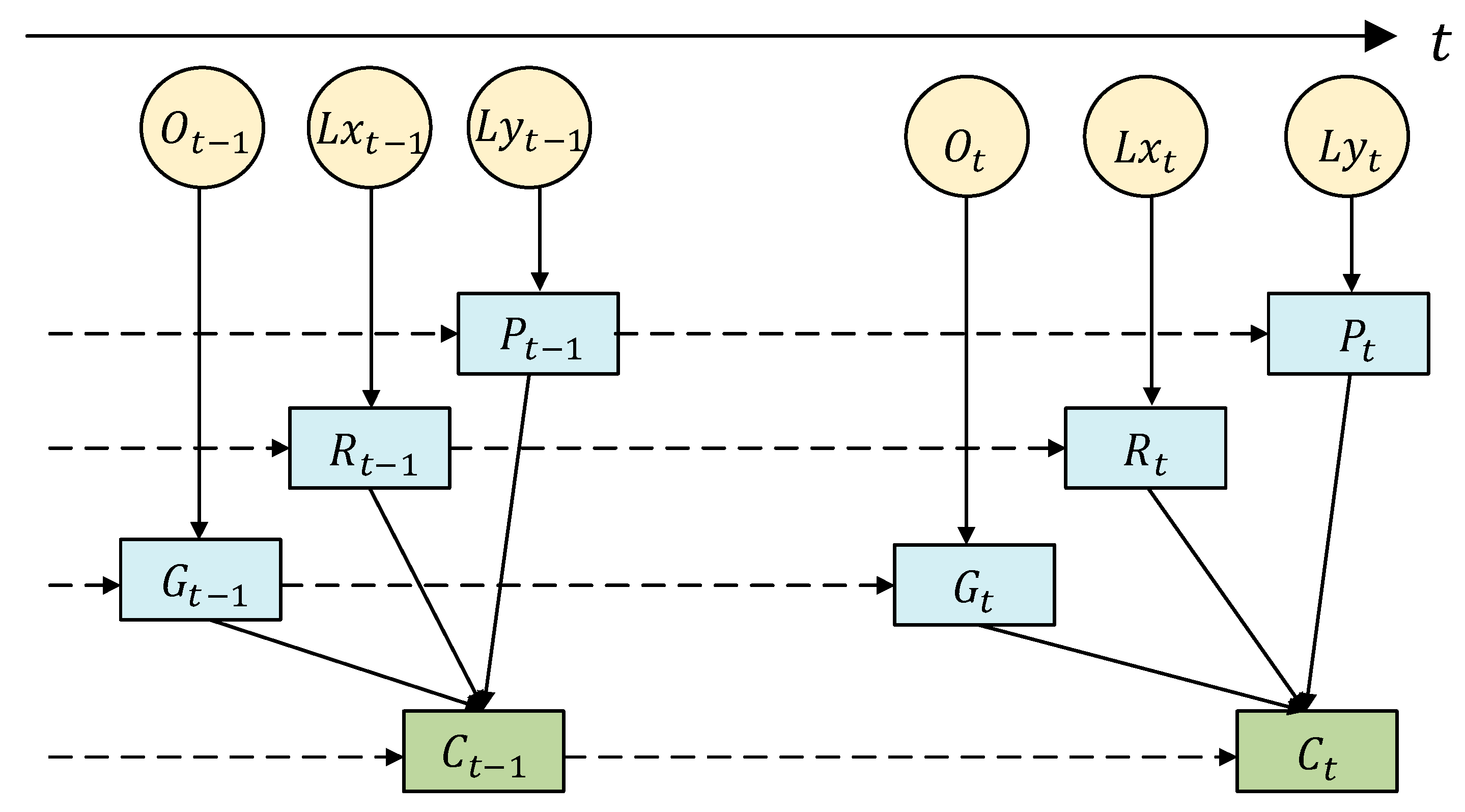 Sustainability 11 06254 g002 Sustainability 11 06254 g002