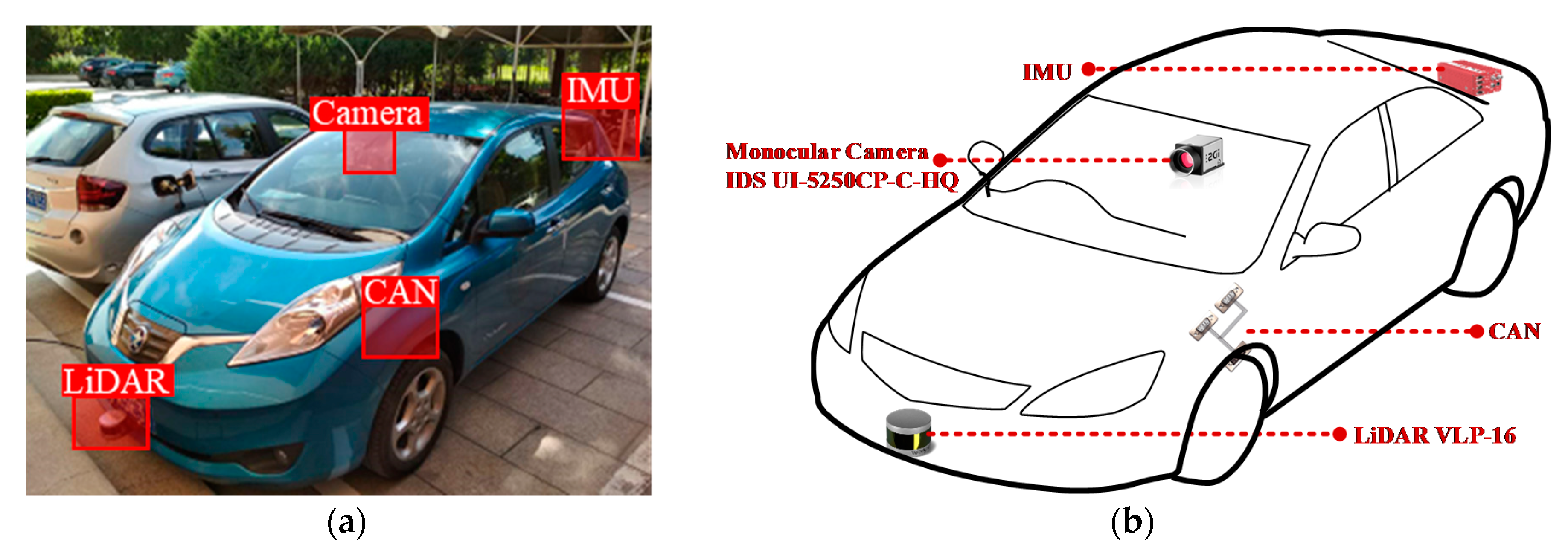 Sustainability 11 06254 g003 Sustainability 11 06254 g003