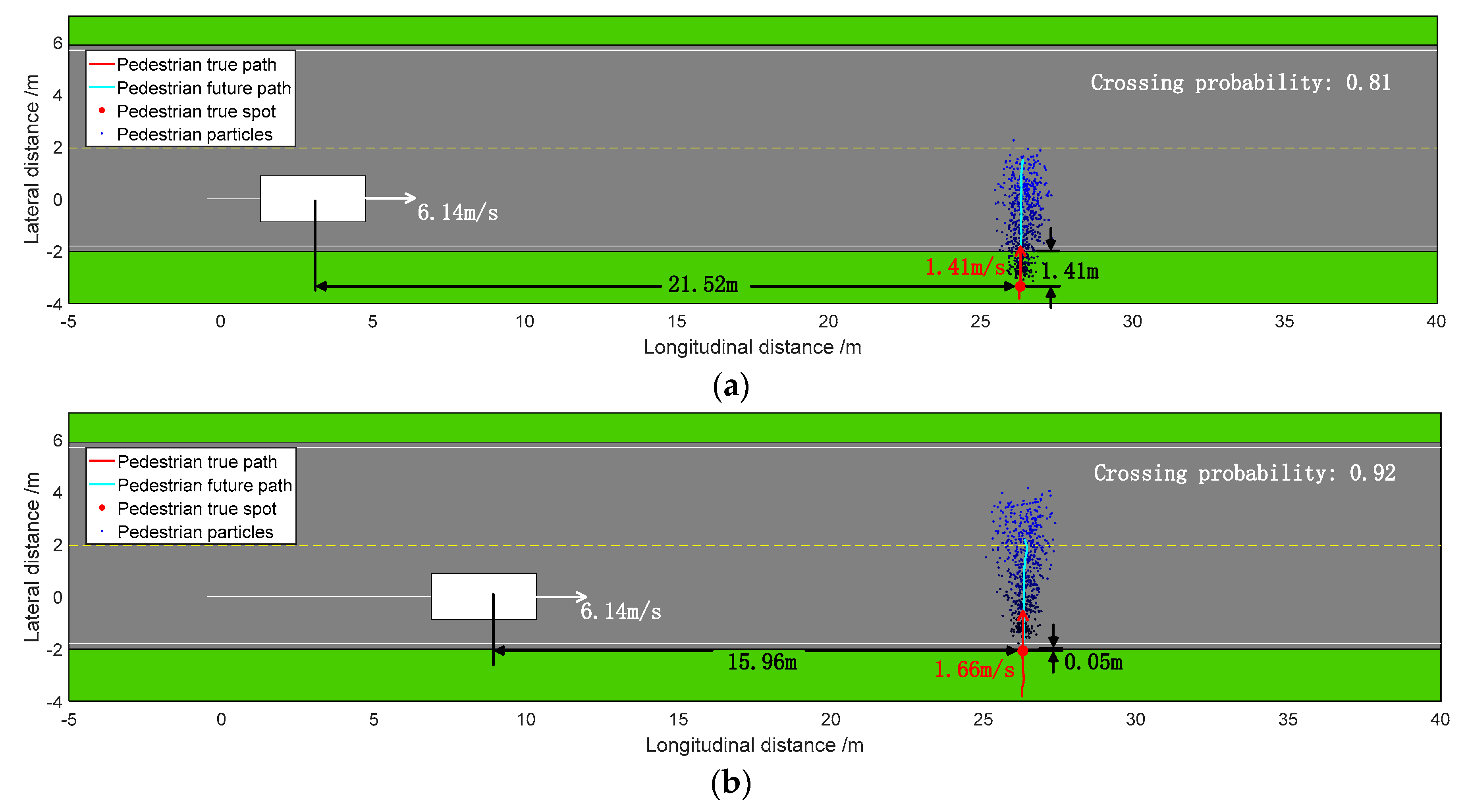 Sustainability 11 06254 g005 Sustainability 11 06254 g005