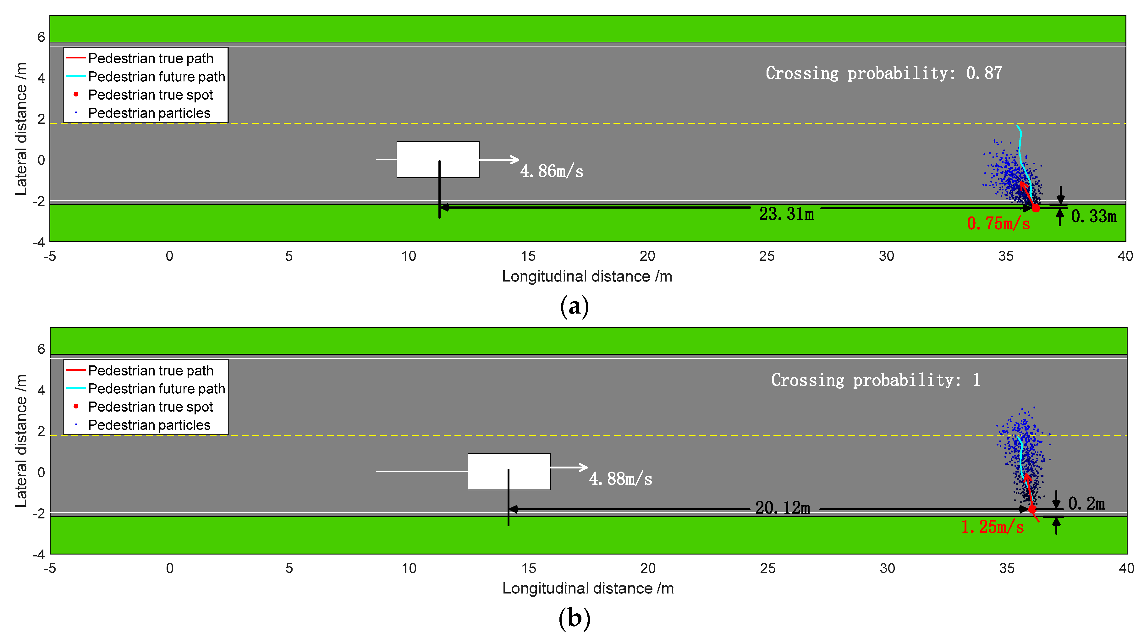 Sustainability 11 06254 g006 Sustainability 11 06254 g006