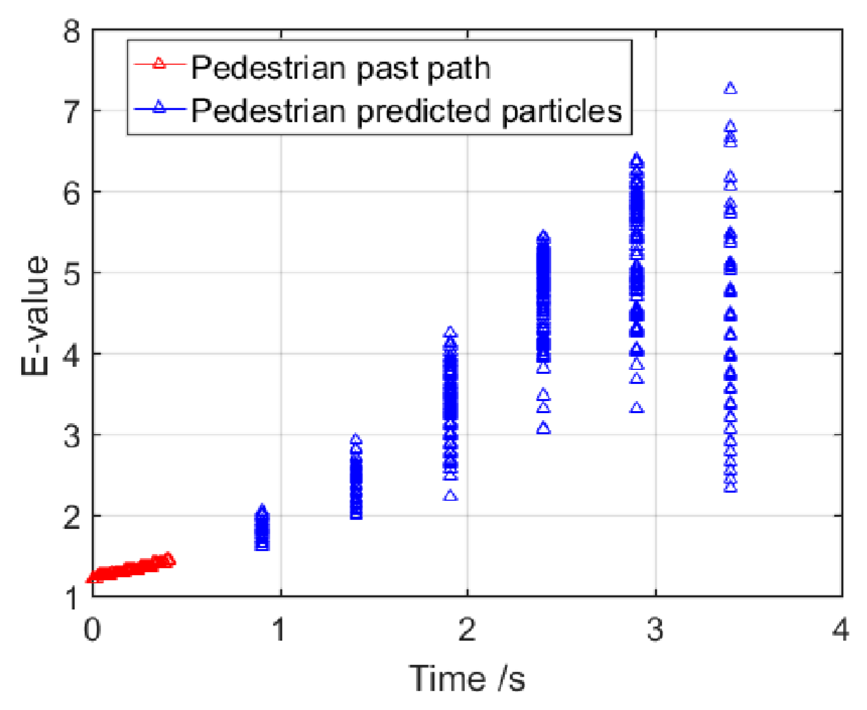 Sustainability 11 06254 g007 Sustainability 11 06254 g007
