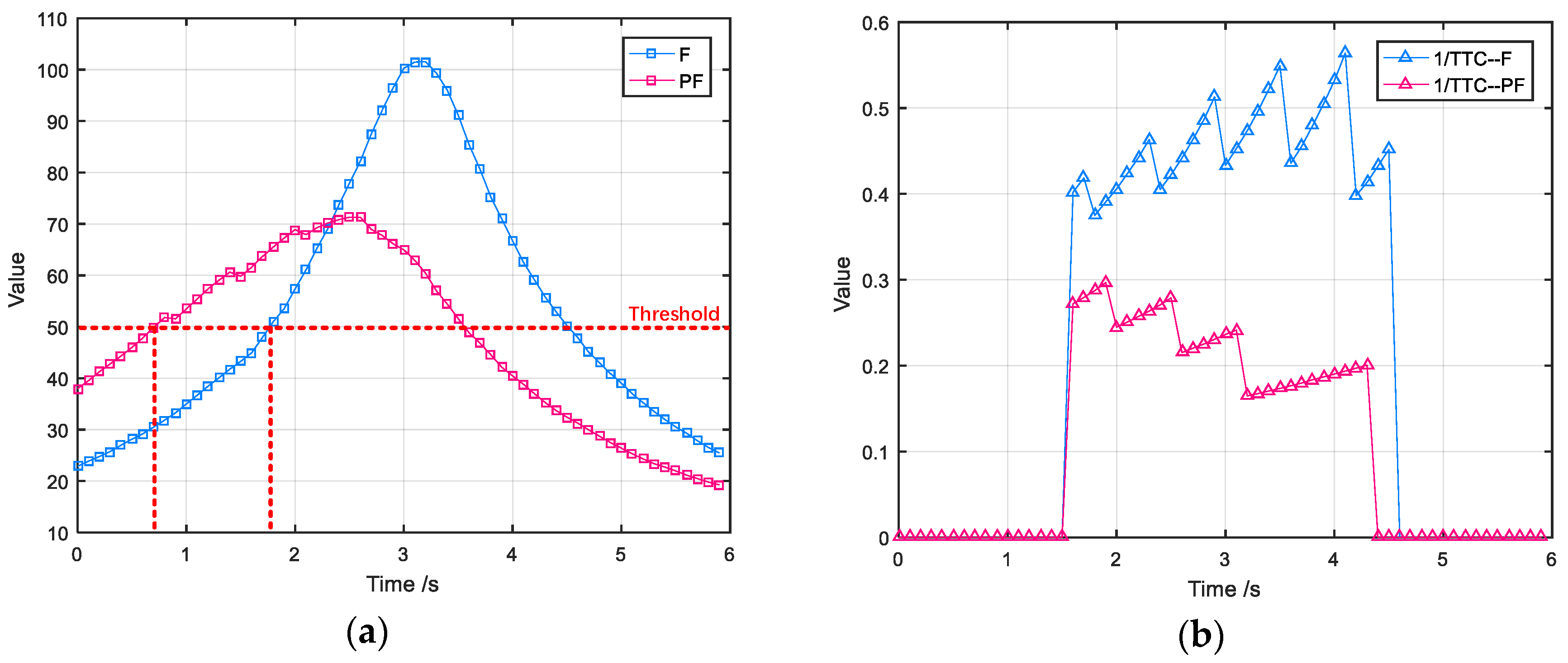 Sustainability 11 06254 g008 Sustainability 11 06254 g008