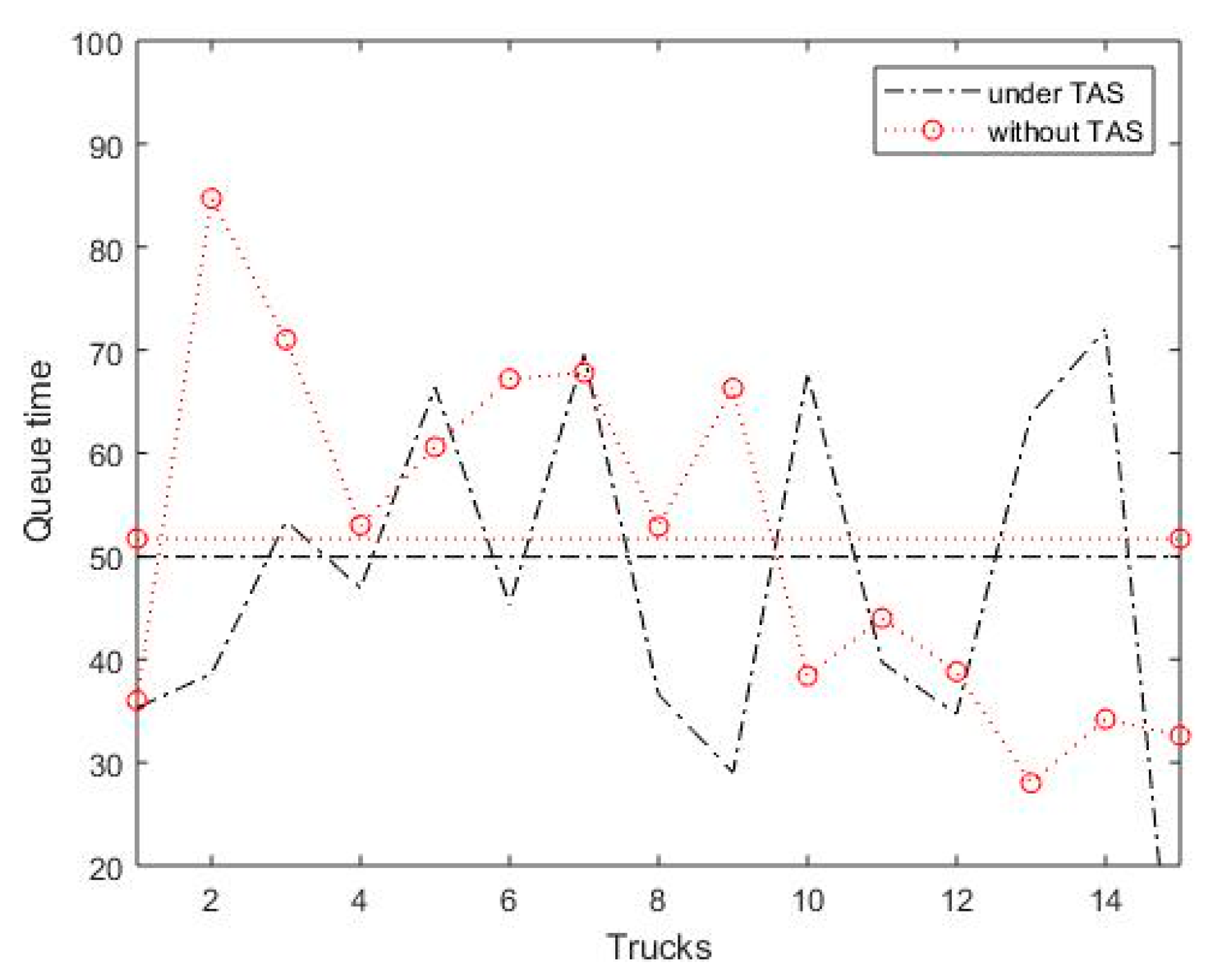 Sustainability 11 06256 g008 Sustainability 11 06256 g008