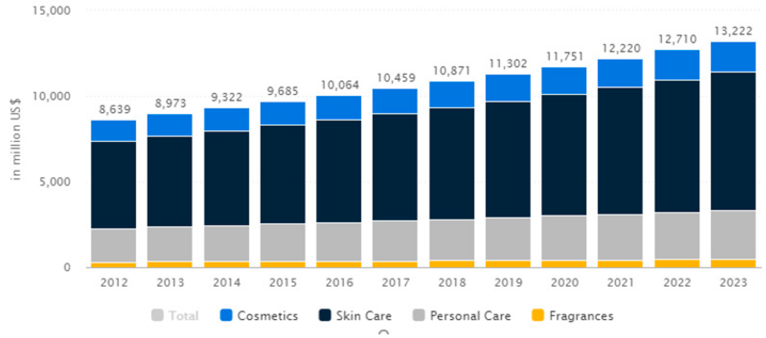 Sustainability 11 06257 g001