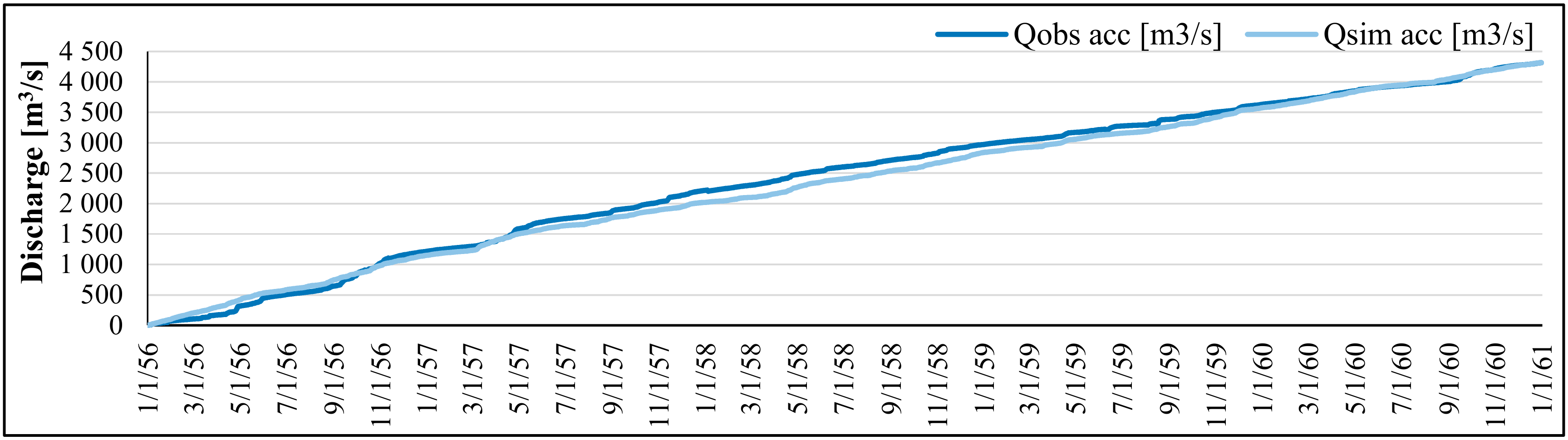 Sustainability 11 06260 g007 Sustainability 11 06260 g007