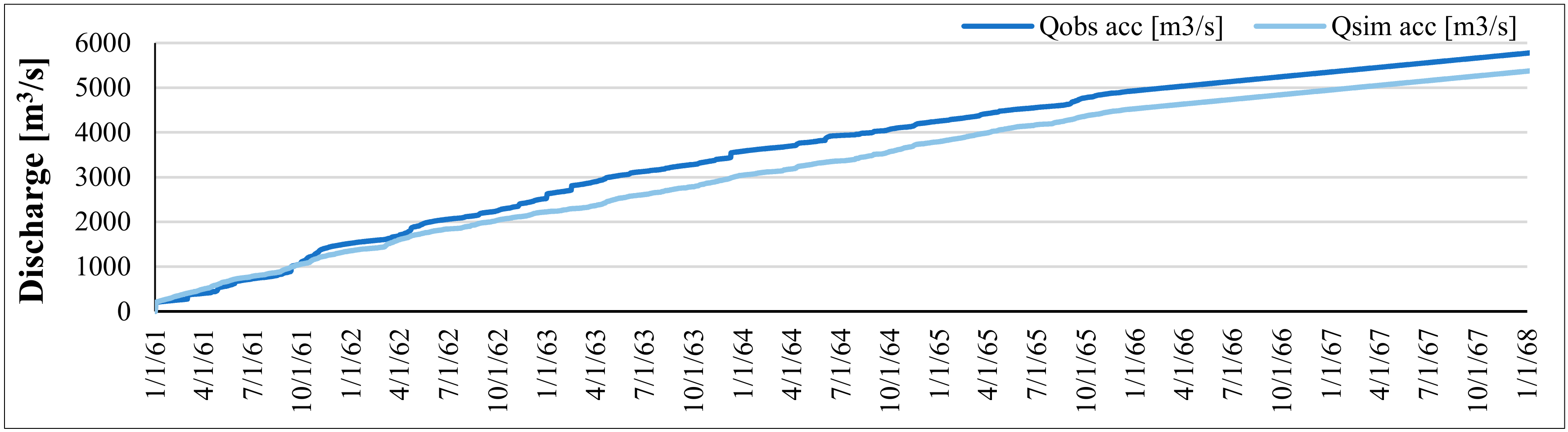 Sustainability 11 06260 g008 Sustainability 11 06260 g008