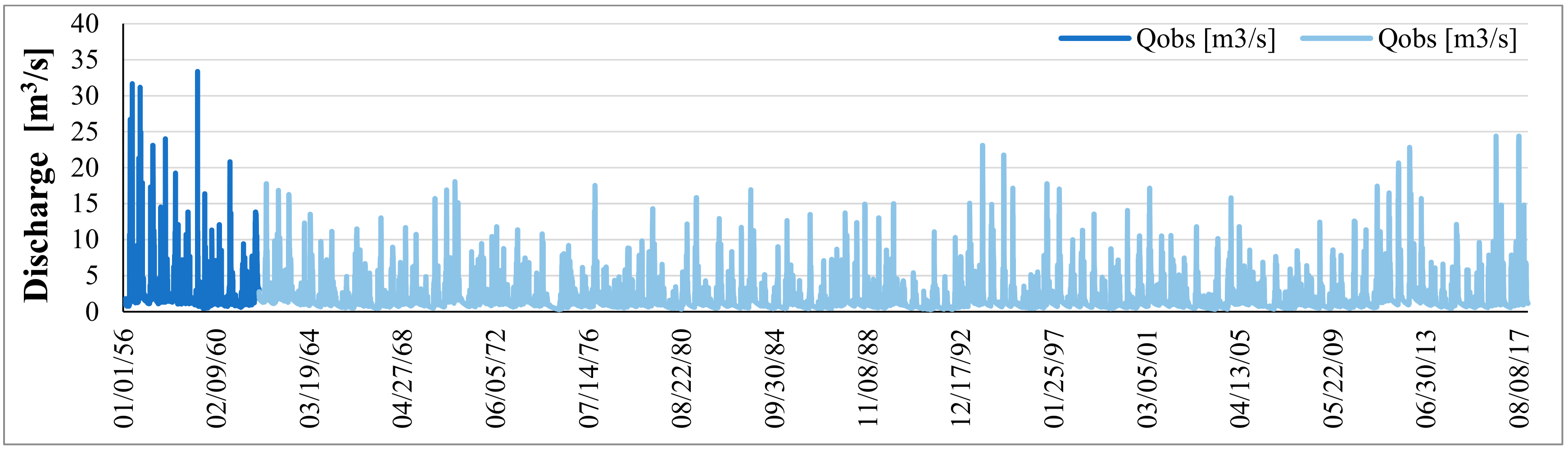 Sustainability 11 06260 g009 Sustainability 11 06260 g009