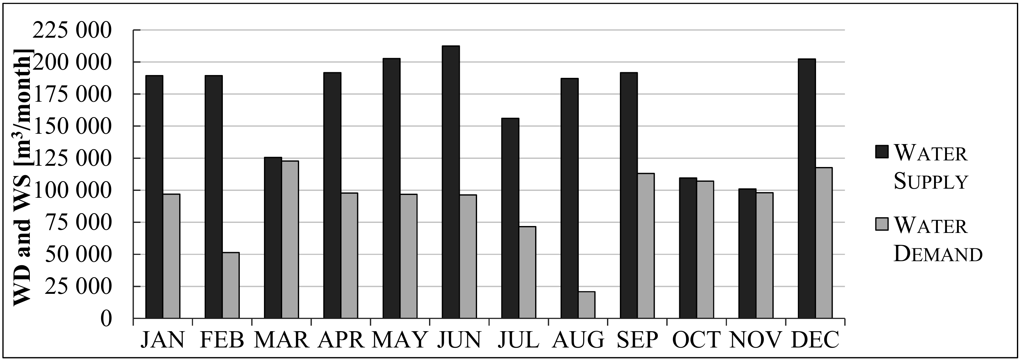 Sustainability 11 06260 g010 Sustainability 11 06260 g010