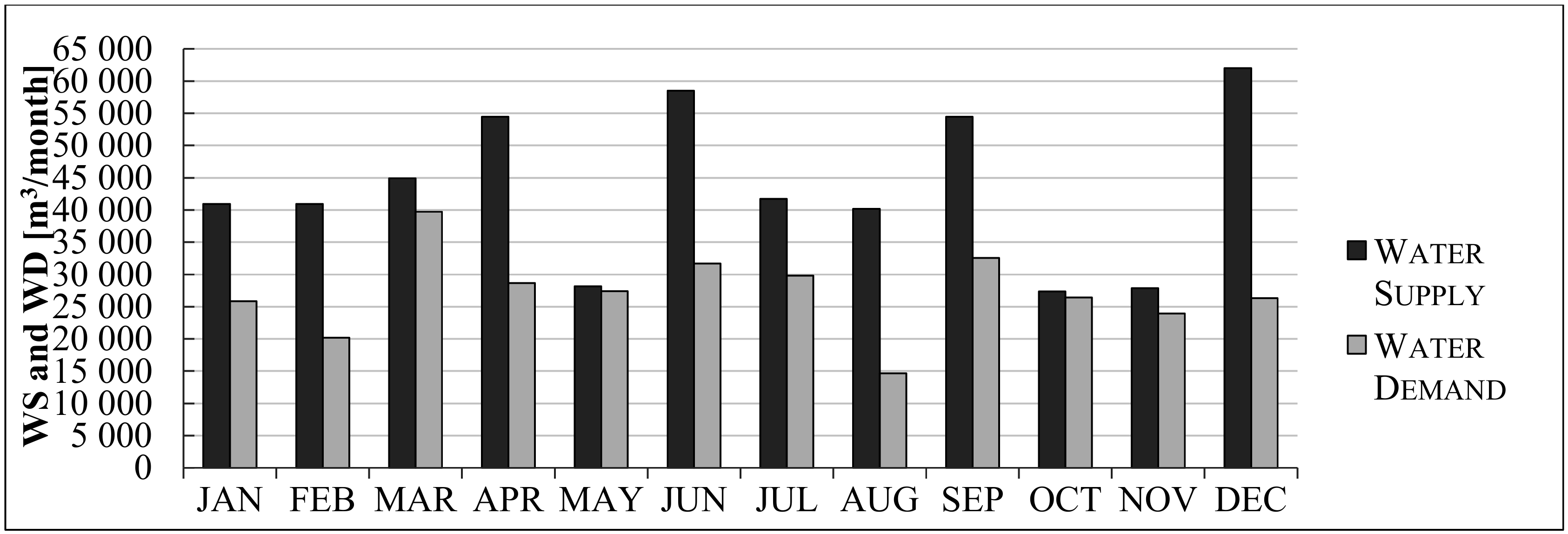 Sustainability 11 06260 g011 Sustainability 11 06260 g011