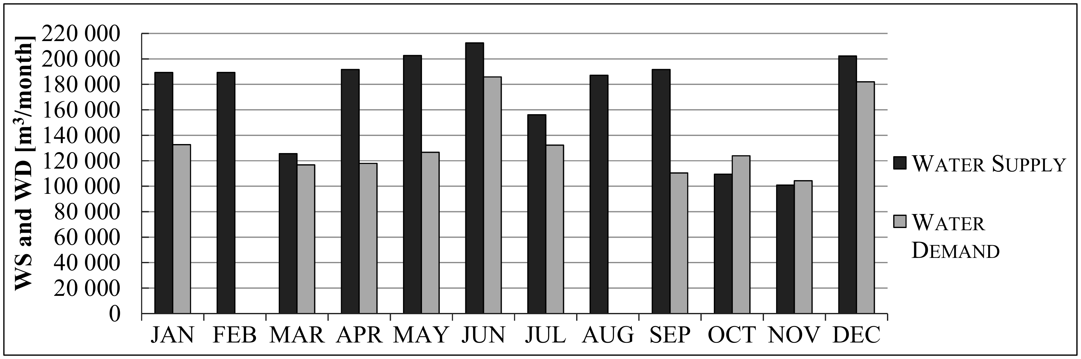 Sustainability 11 06260 g012 Sustainability 11 06260 g012