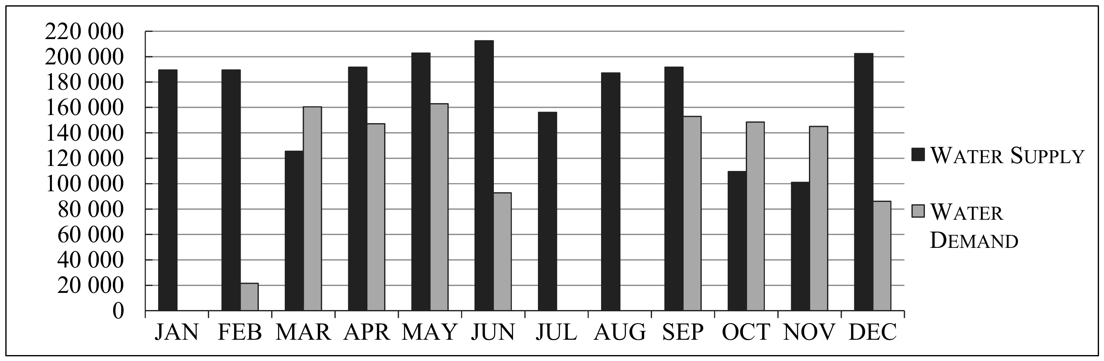 Sustainability 11 06260 g013 Sustainability 11 06260 g013