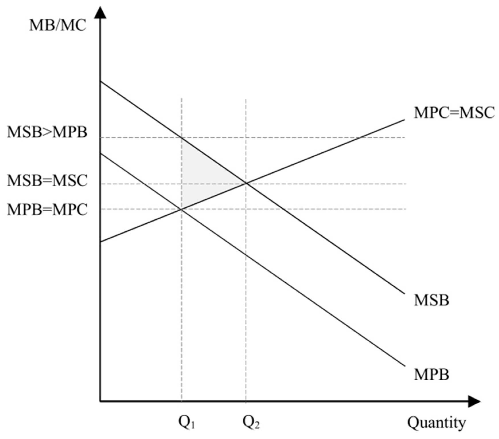 Sustainability 11 06269 g001