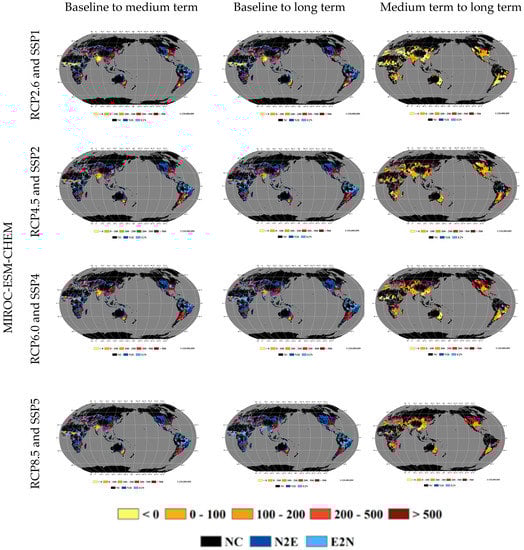Sustainability 11 06271 g0a18