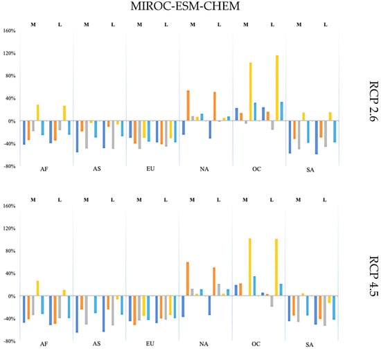 Sustainability 11 06271 g0a4a Sustainability 11 06271 g0a4a