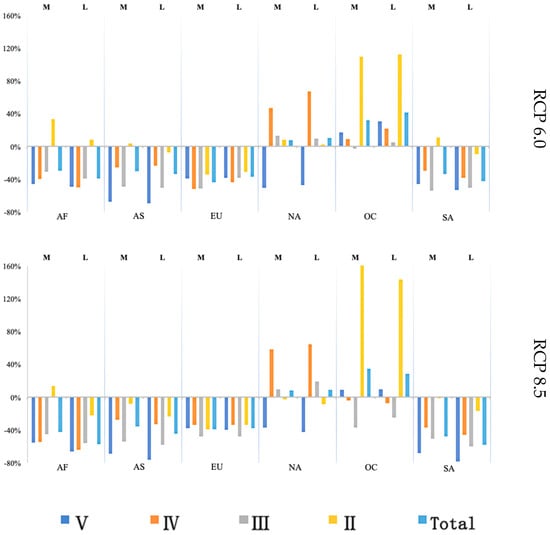 Sustainability 11 06271 g0a4b