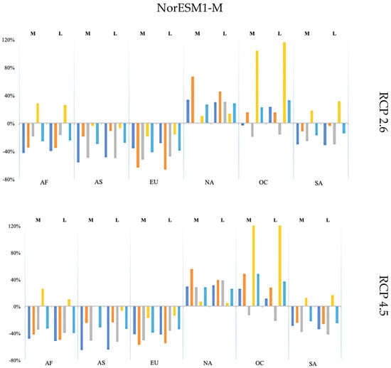 Sustainability 11 06271 g0a5a Sustainability 11 06271 g0a5a