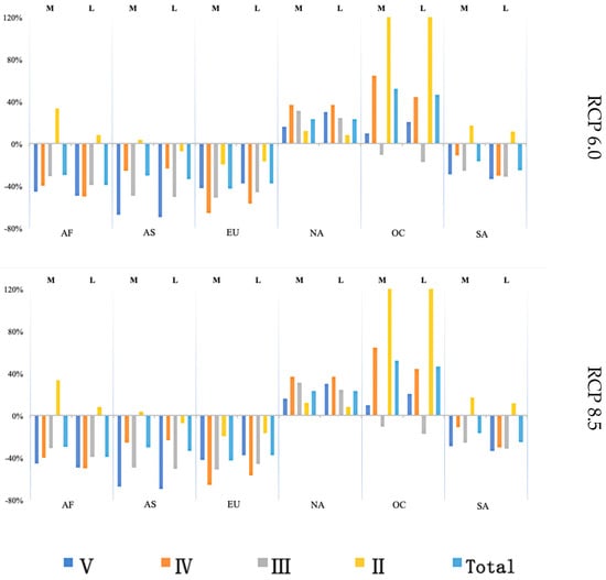 Sustainability 11 06271 g0a5b