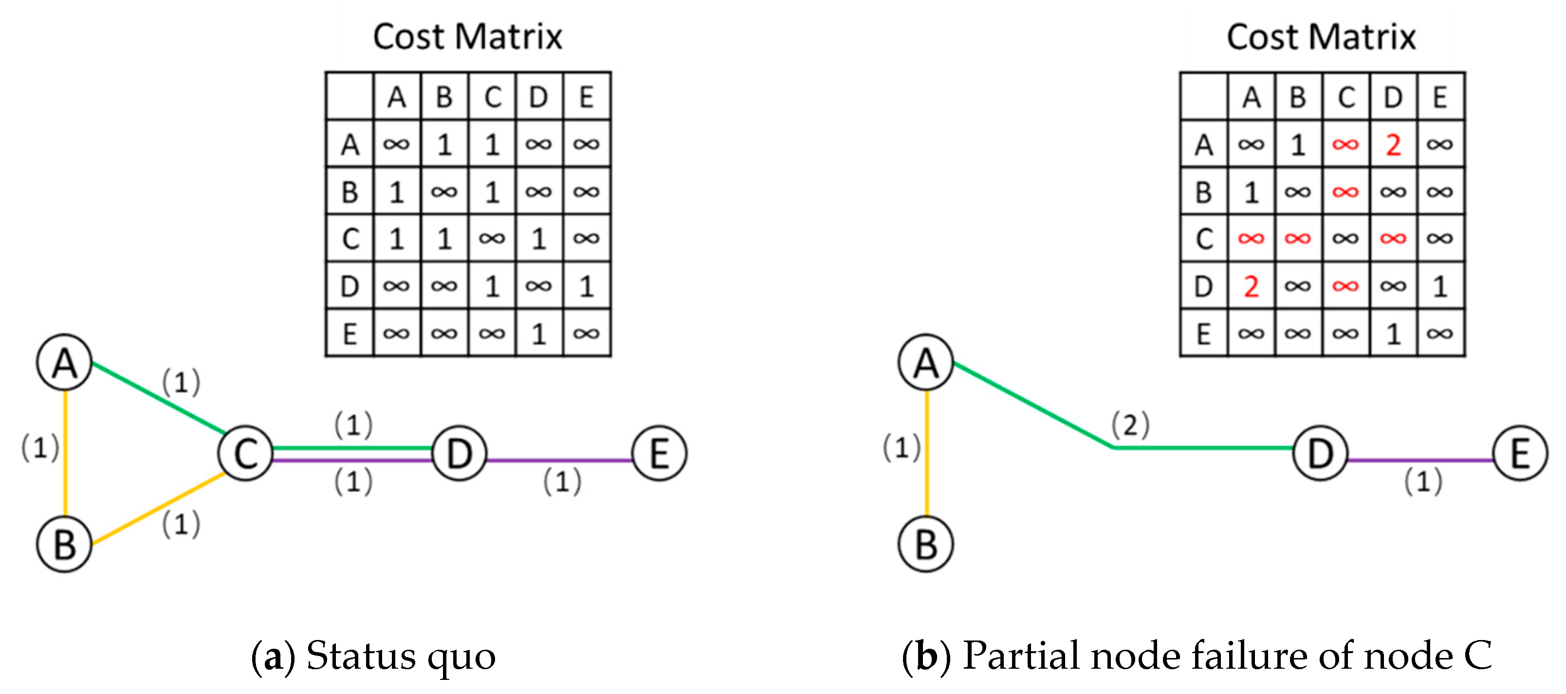 Sustainability 11 06275 g001