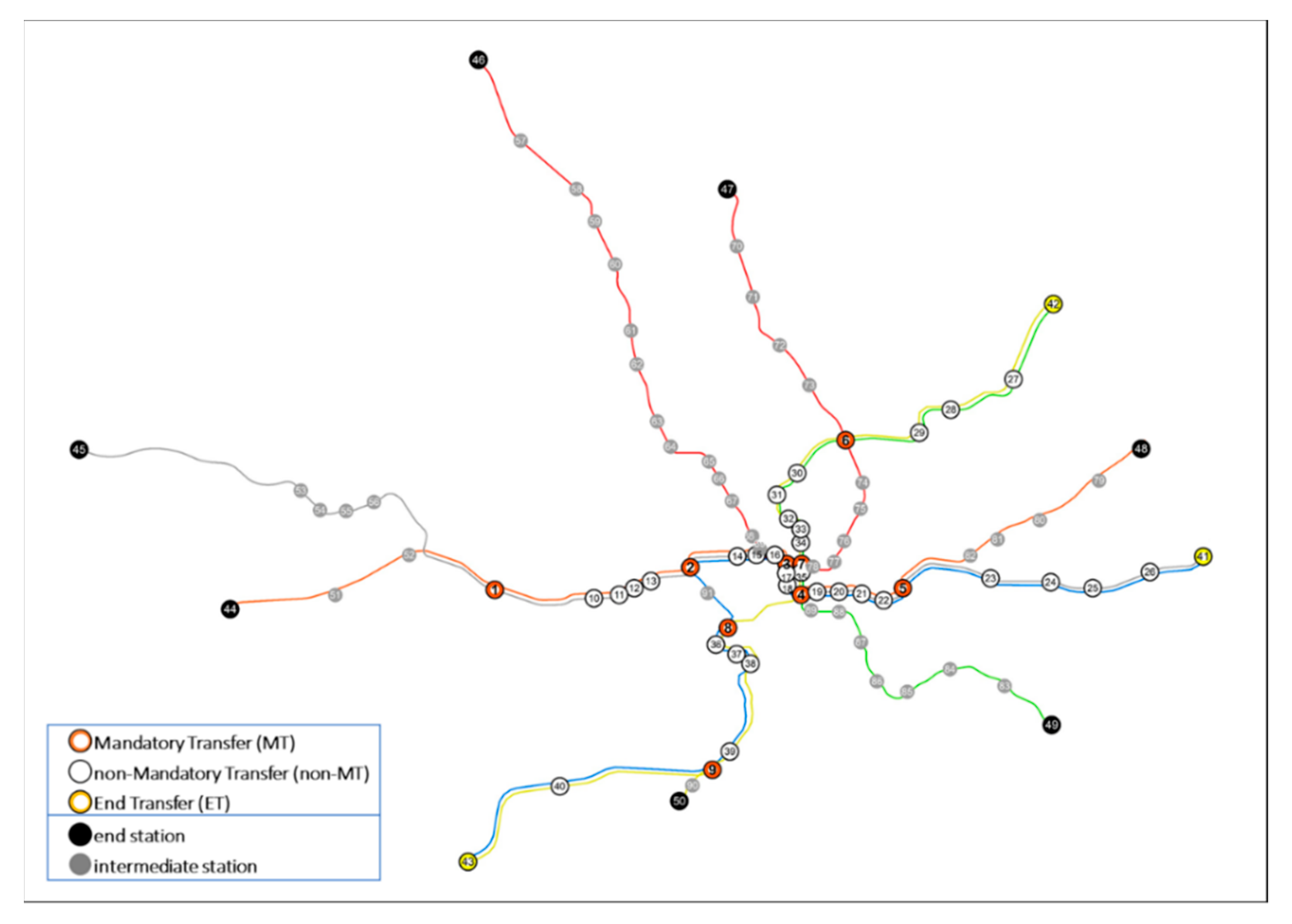 Sustainability 11 06275 g002