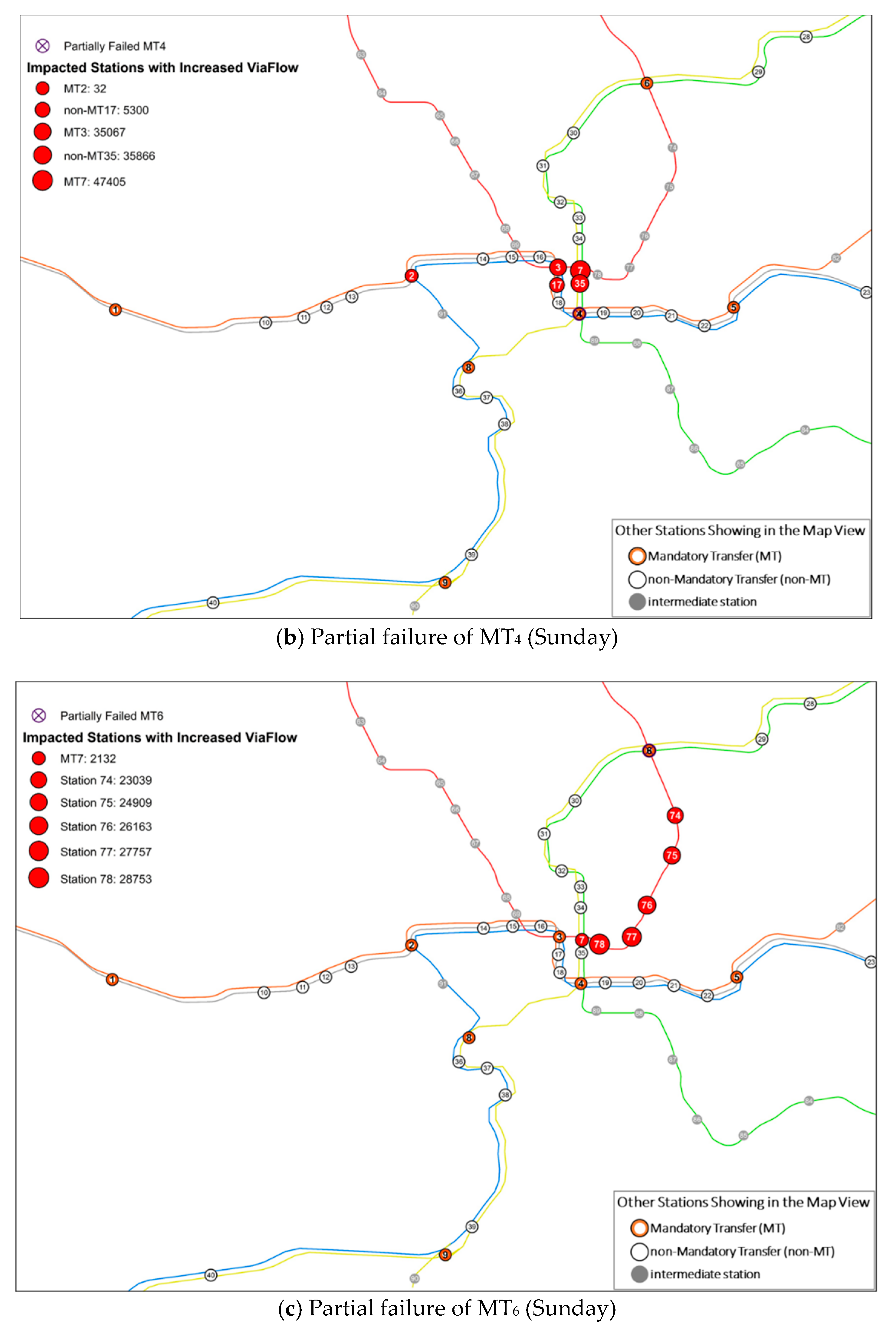Sustainability 11 06275 g004b
