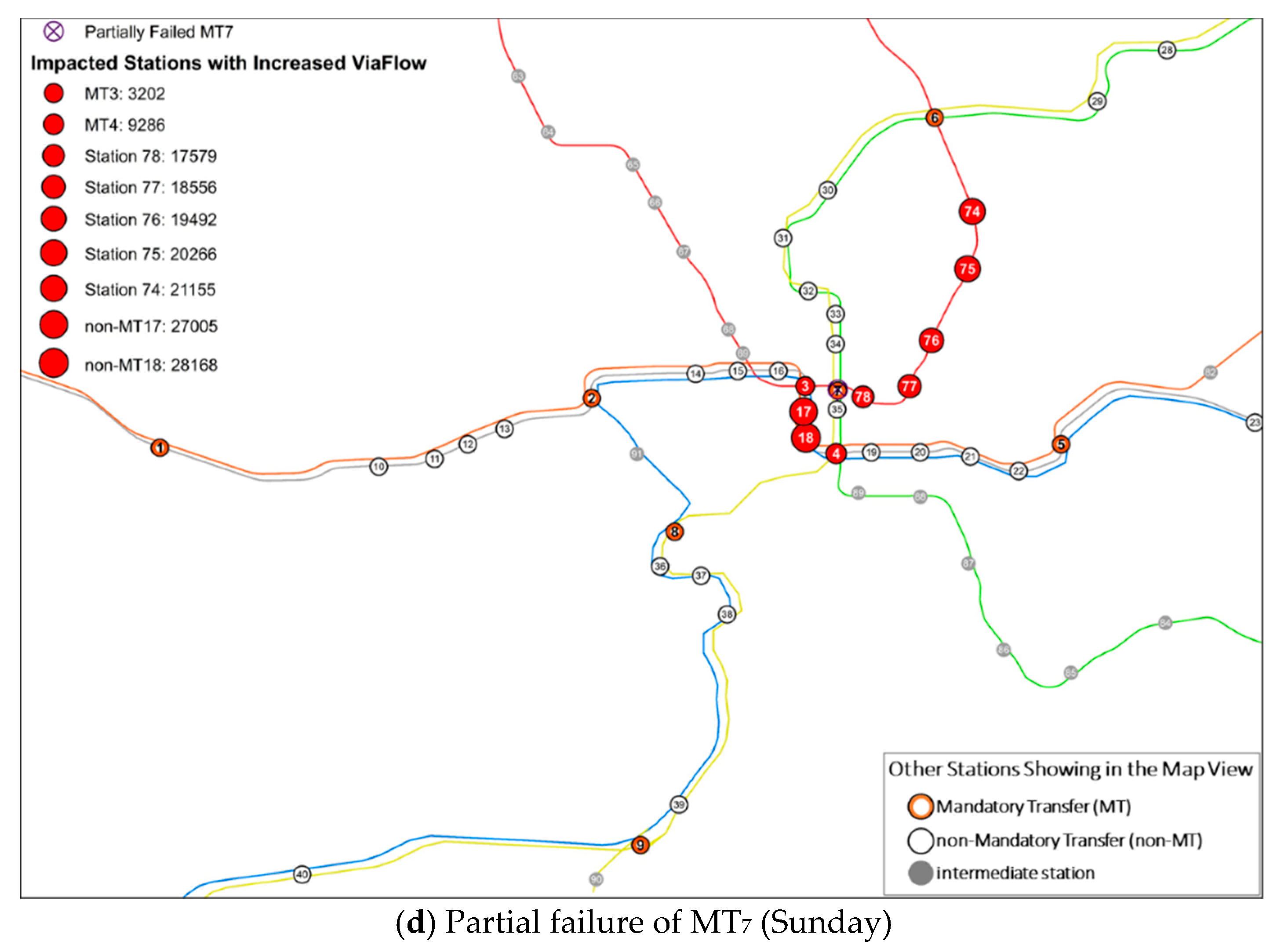 Sustainability 11 06275 g004c
