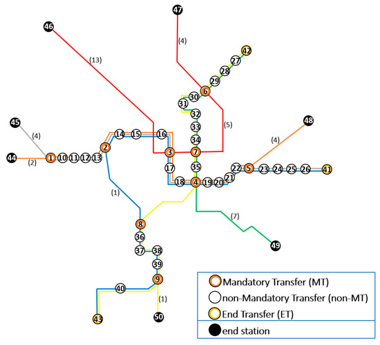 Sustainability 11 06275 g0a1