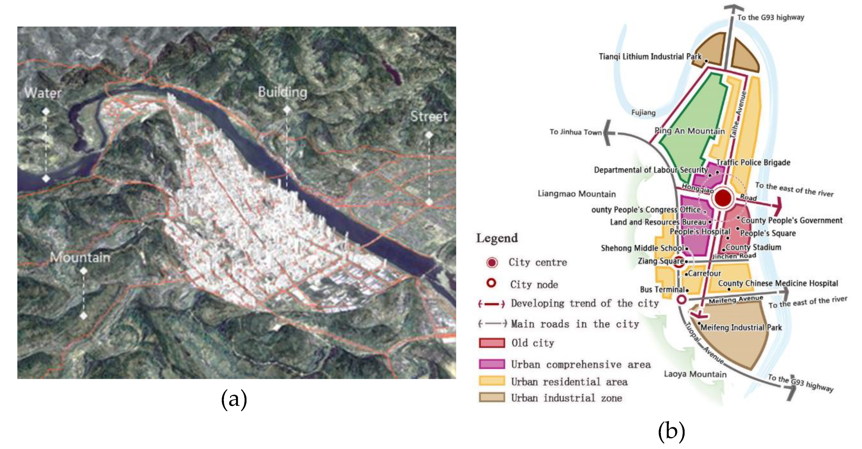 Sustainability 11 06276 g003