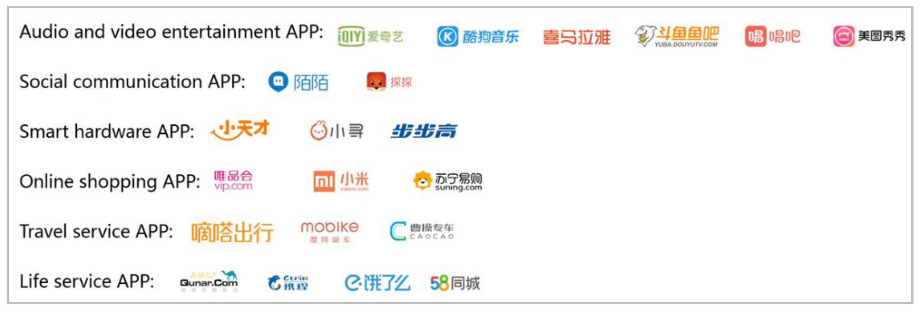 Sustainability 11 06276 g004