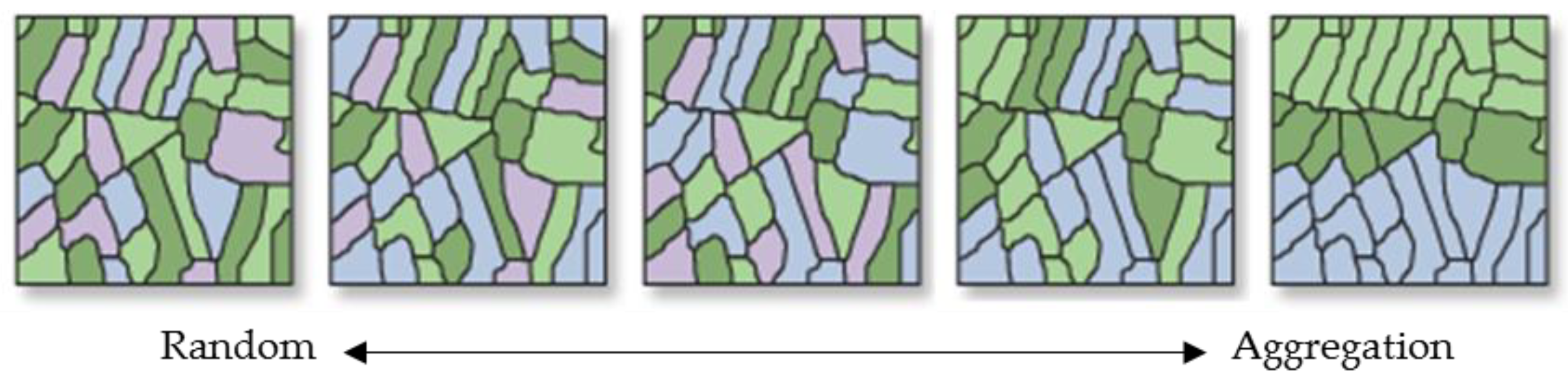 Sustainability 11 06276 g008