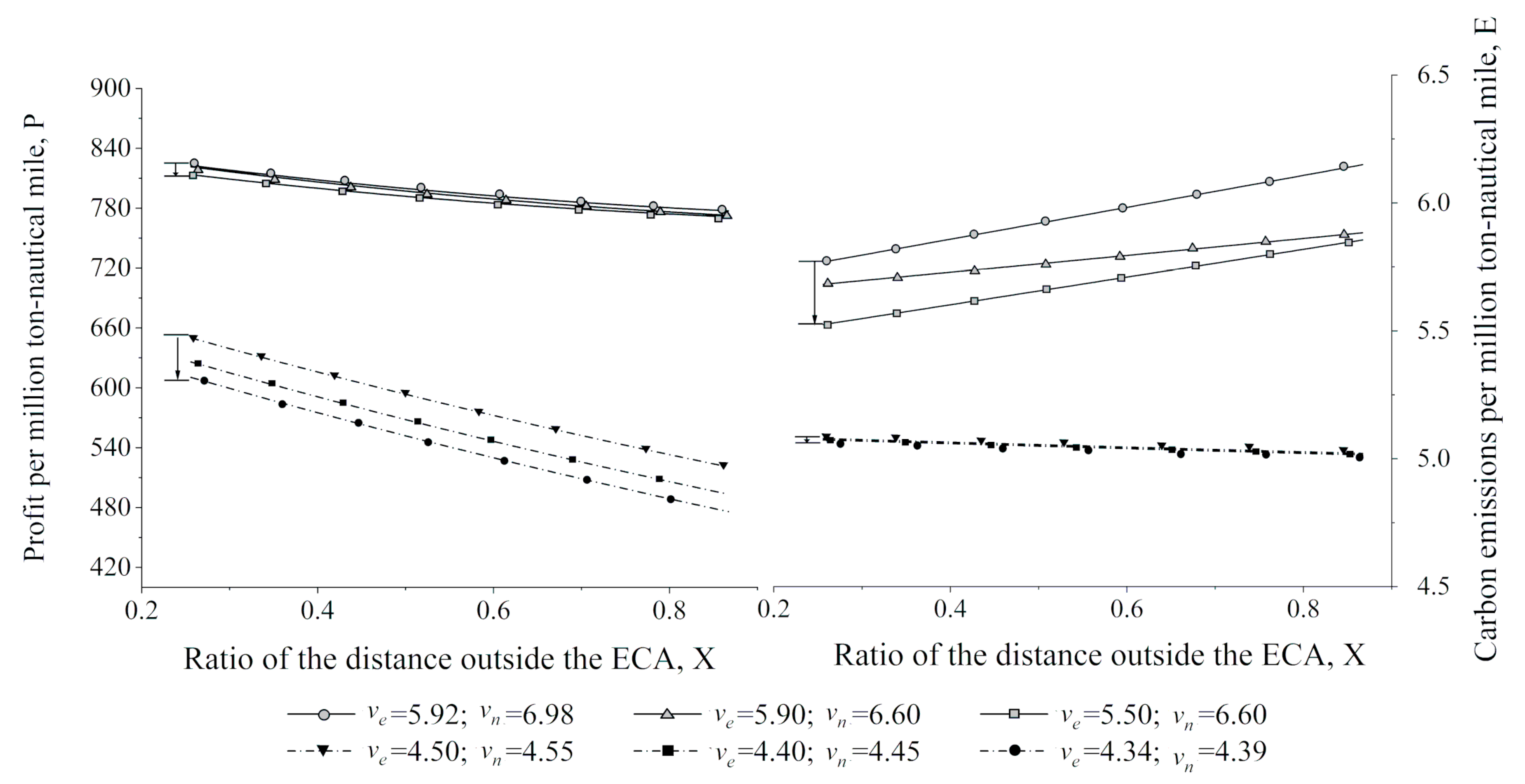 Sustainability 11 06281 g003