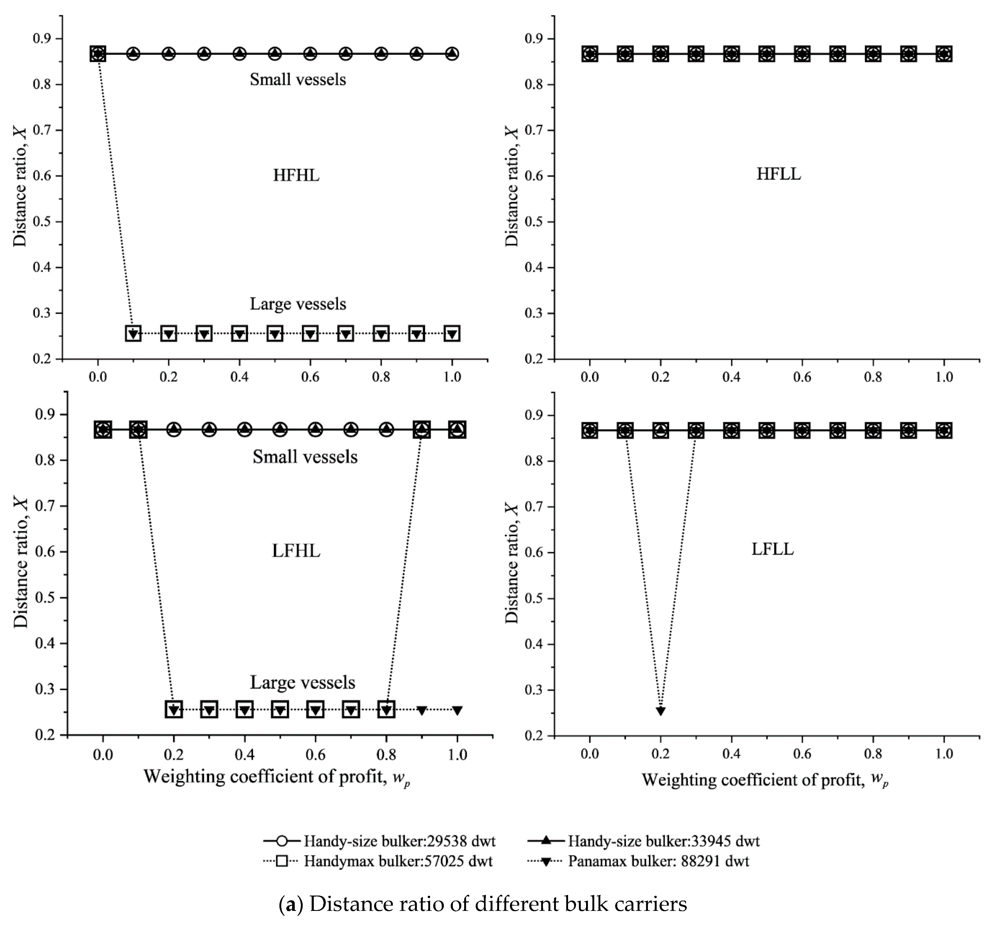 Sustainability 11 06281 g014a