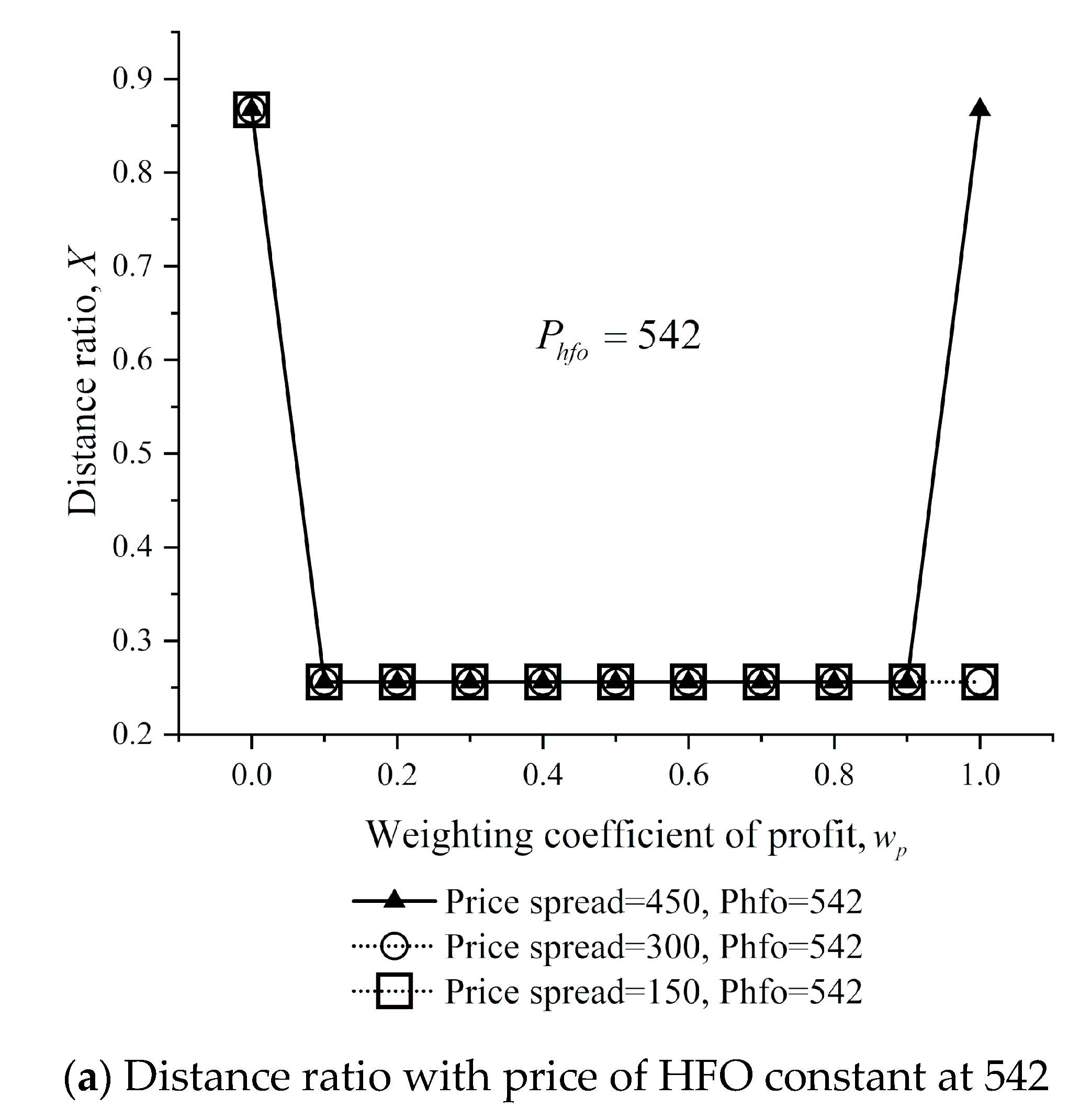 Sustainability 11 06281 g016a